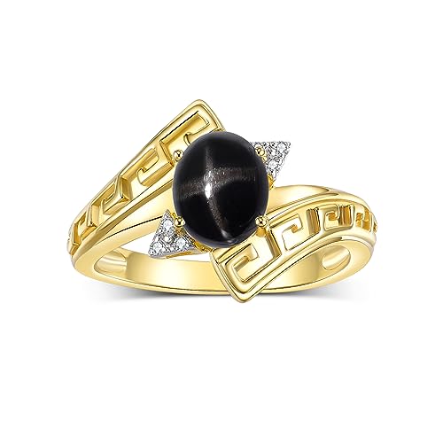 Black Star Sapphire