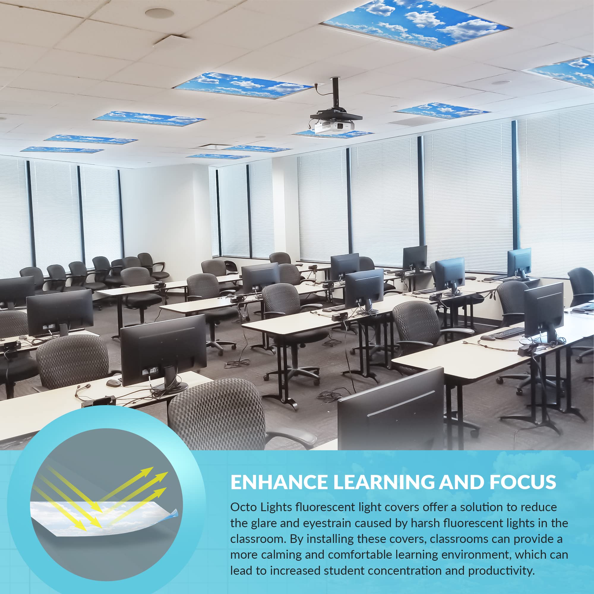 OCTO LIGHTS Fluorescent Light Covers for Classroom & Office - Reduce Eye Strain & Headaches by Eliminating Harsh Glare (4-Pack, Cloud Design) - Perfect for Schools, Hospitals, and Workspaces