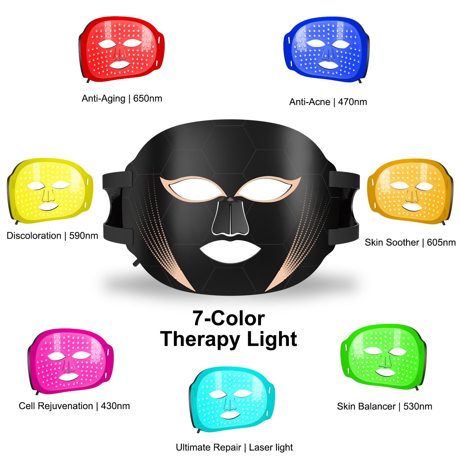 Red Light Therapy Mask for Face - 7 Colors & 288 LEDs, Blue Red Infrared Photon Light Therapy Facial Skin Treatment, LED Face Mask for Anti-Aging & Acne Relief | Perfect for Home Spa, Skin Rejuvenation & Beauty Care