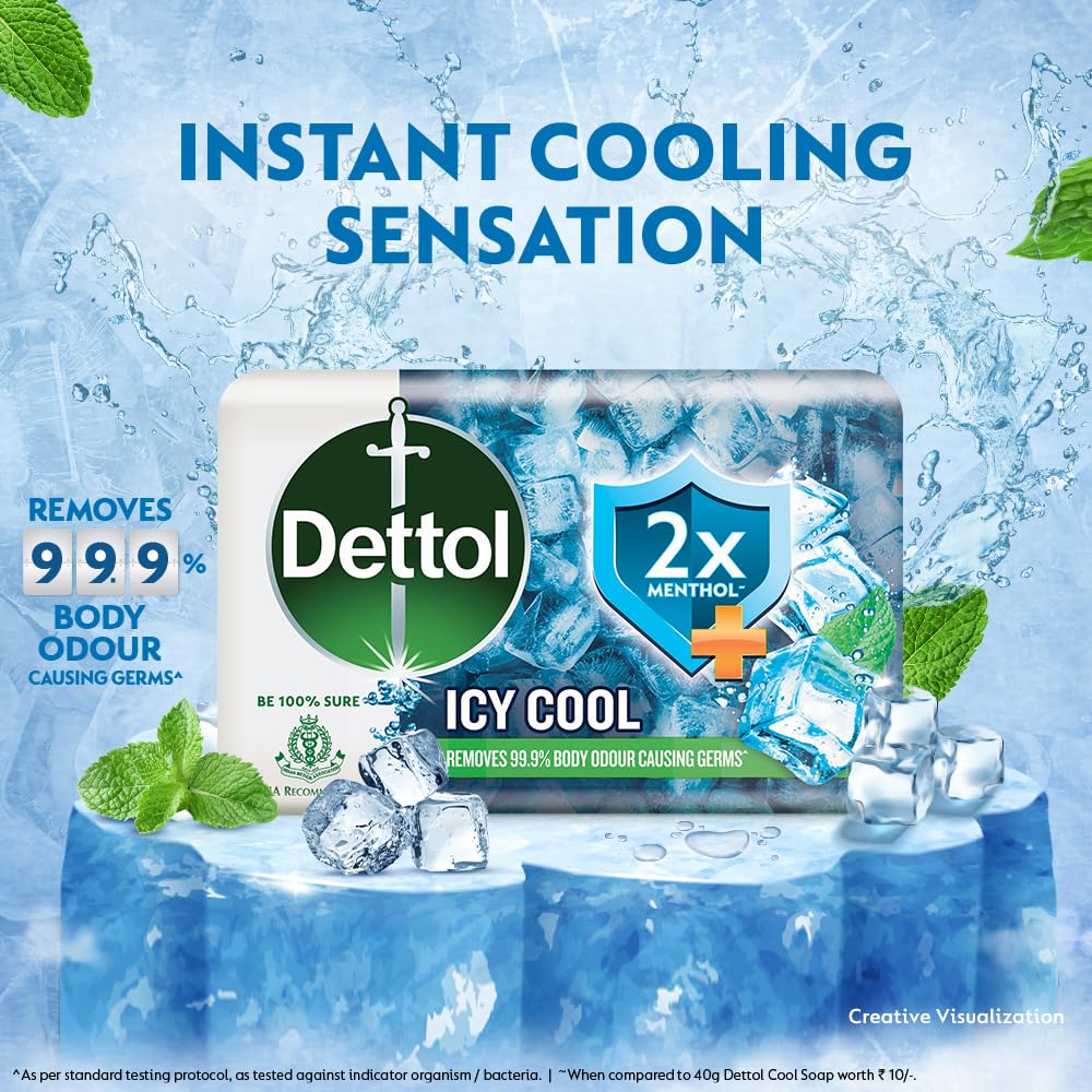 Dettol Icy Cool Bathing Soap Bar with Menthol - 6 Pack (125g Each) | Refreshing & Antibacterial Body Wash for Men & Women | Perfect for Post-Workout, Gym & Summer Cooling Relief