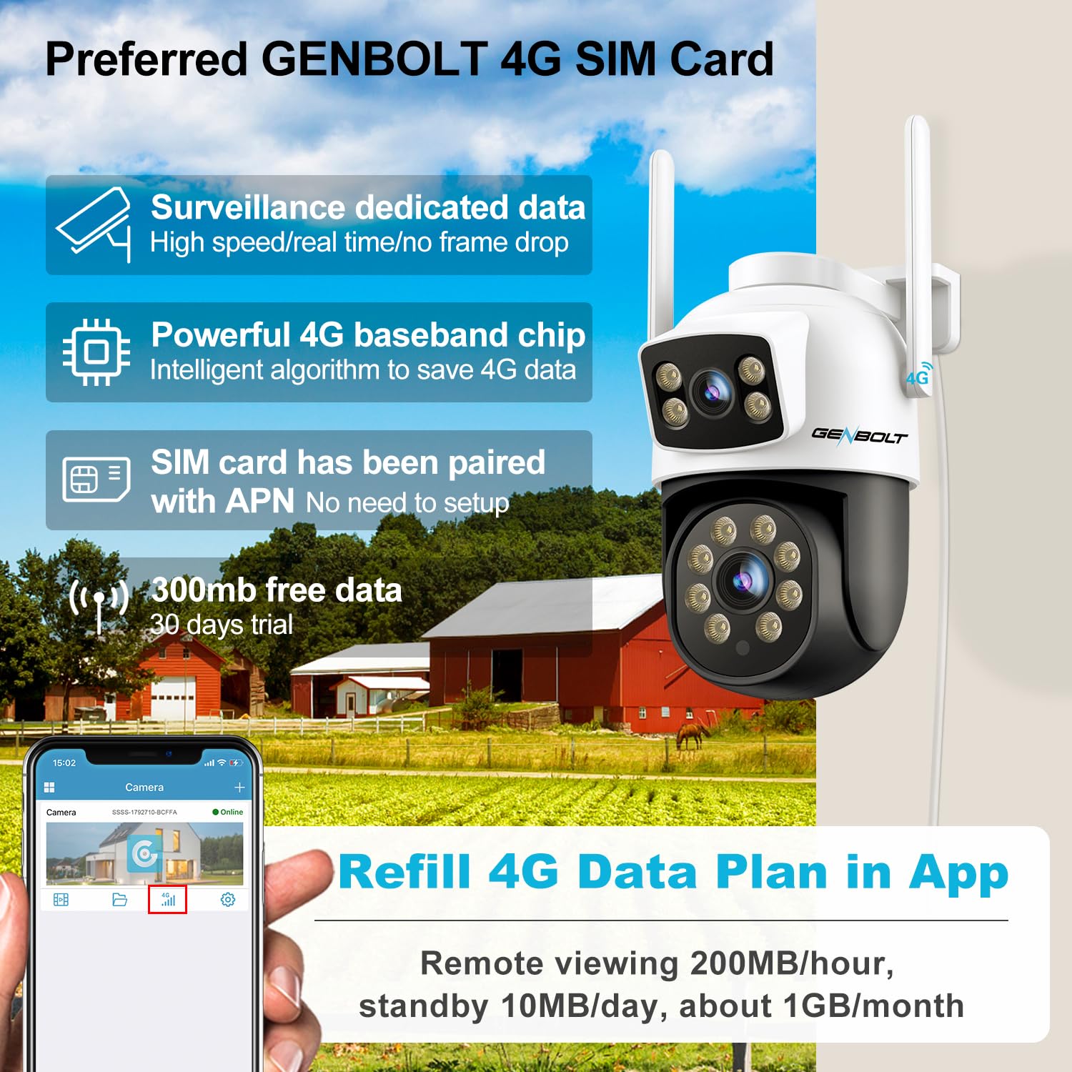 GENBOLT 4G LTE Security Camera Outdoor - Dual Lens Cellular CCTV Camera with SIM Card, 24/7 Recording, PoE Surveillance, Human Detection & Cloud Storage - Ideal for Remote Areas, Construction Sites, and Farm Security Monitoring