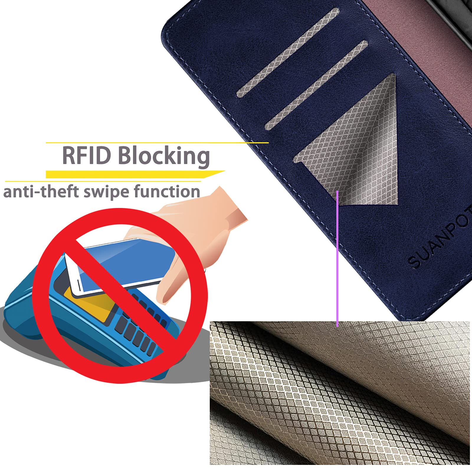 SUANPOT RFID Blocking Leather Wallet Case for Samsung Galaxy S22 - Flip Folio Book Cover with Credit Card Holder, Shockproof Protection for Men & Women (Blue) | Perfect for Business, Travel & Everyday Use