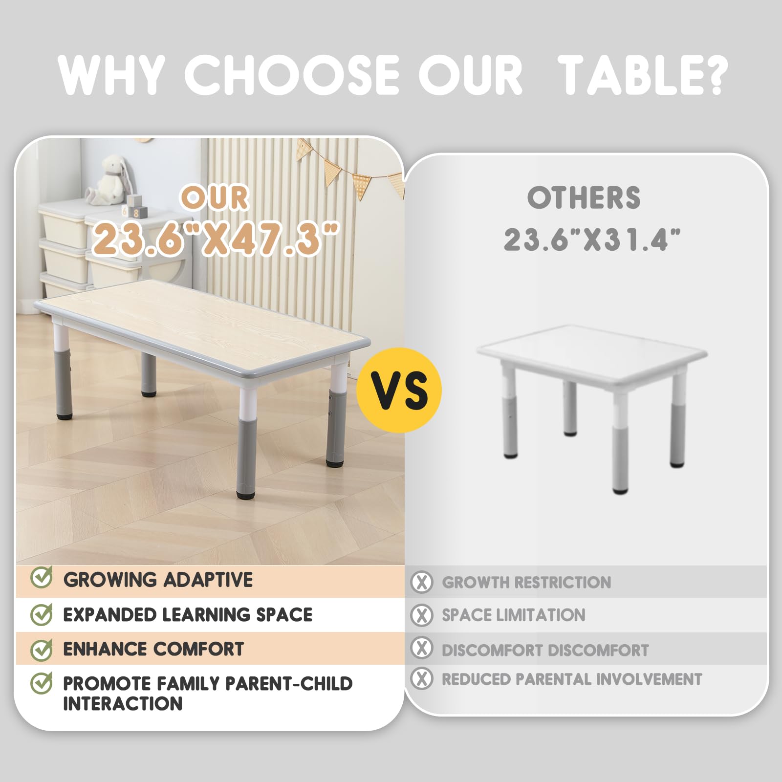 **Kids Table and Chair Set - Adjustable Height, Non-Slip Legs & Graffiti-Proof Desktop - Perfect for Toddlers & Children Ages 3-12 - Ideal for Playroom, Homeschooling & Arts & Crafts**