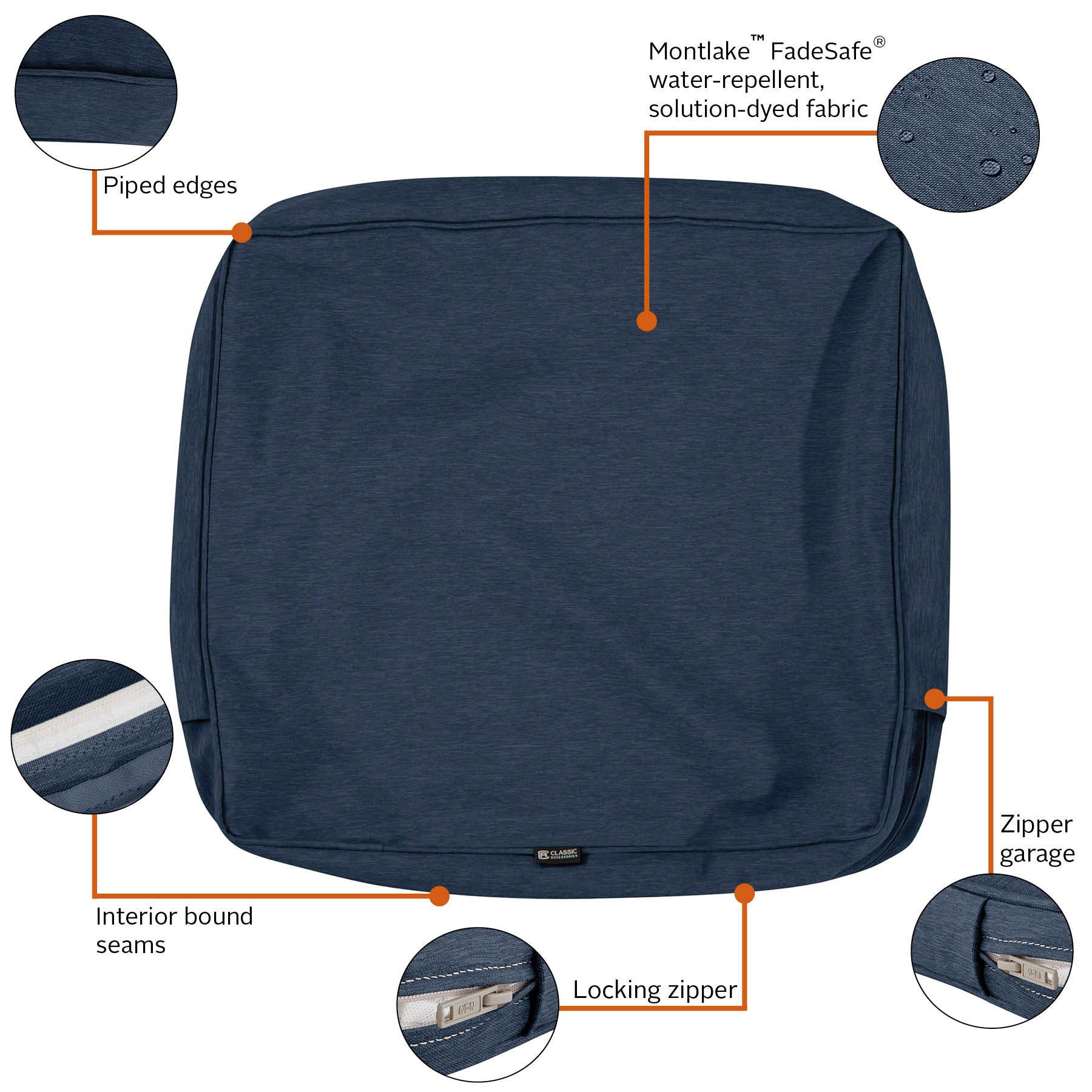 Montlake FadeSafe Water-Resistant 21x21 Patio Cushion Cover - Heather Indigo for Outdoor Dining