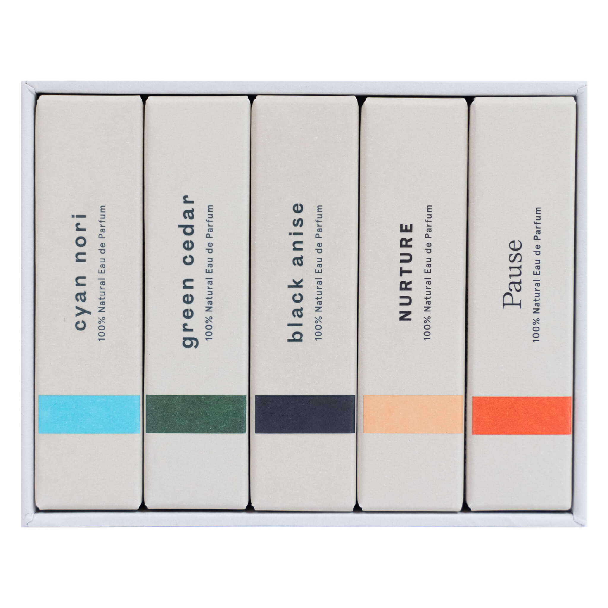 Discovery Set 1 - Premium Sample Collection for Fragrance Lovers | Try Multiple Scents Before Buying Full Size | Perfect for Travel, Gifting & Personal Fragrance Exploration