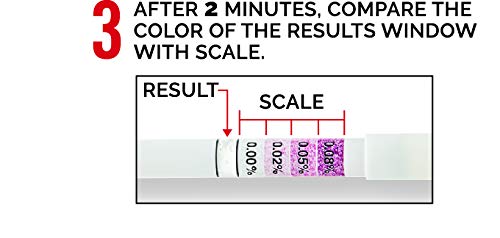 Think Twice Single-Use Breathalyzer - 30 Count Disposable Alcohol Test Kit (0.00%-0.08% BAC) - Portable BAC Tester for Personal, Workplace & Party Safety