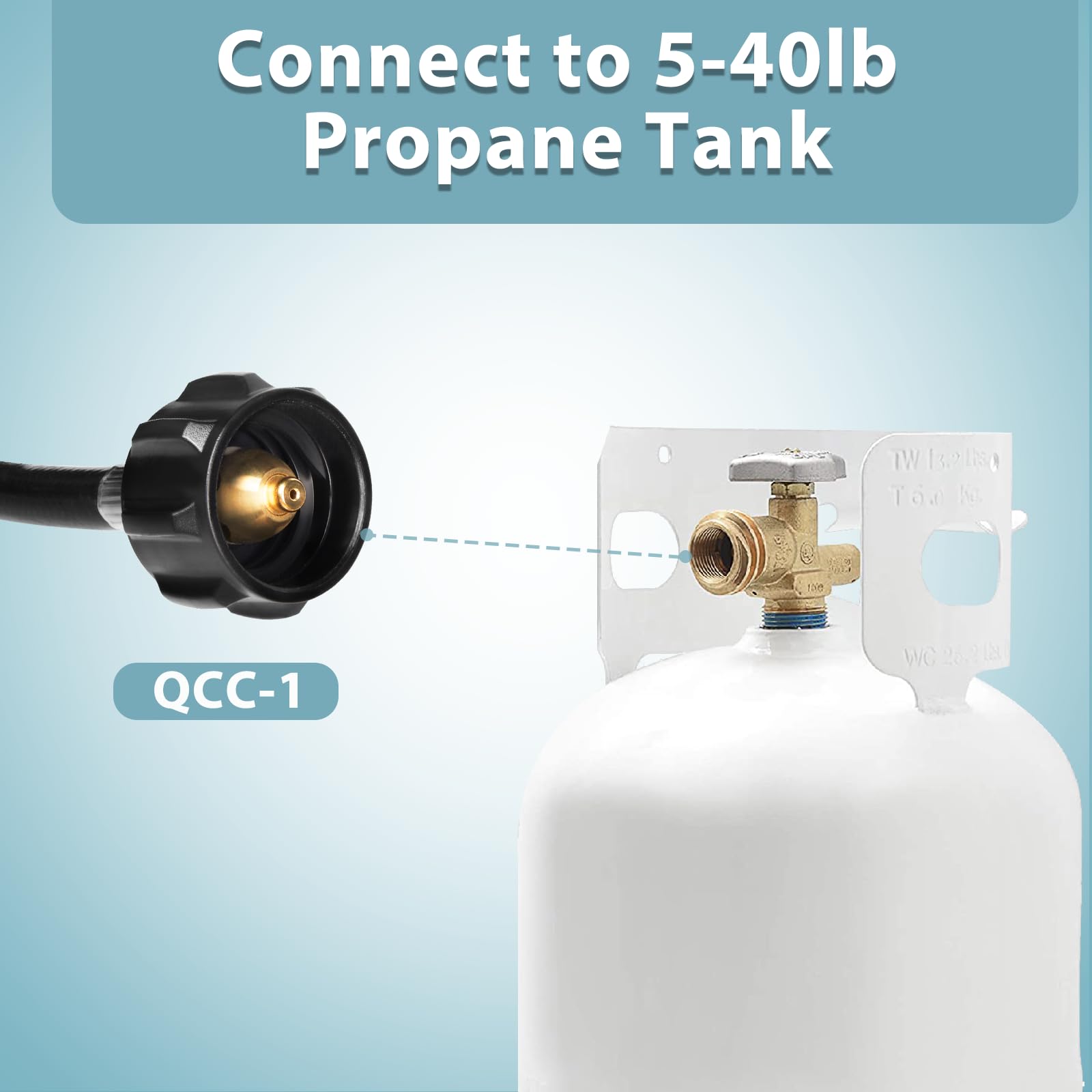 SHINESTAR 5FT Propane Extension Hose with Pressure Gauge - Universal LP Gas Hose for RV, Grill, Stove, Heater & Fire Pit - Perfect for Outdoor Camping, Backyard BBQs & Emergency Power Supply