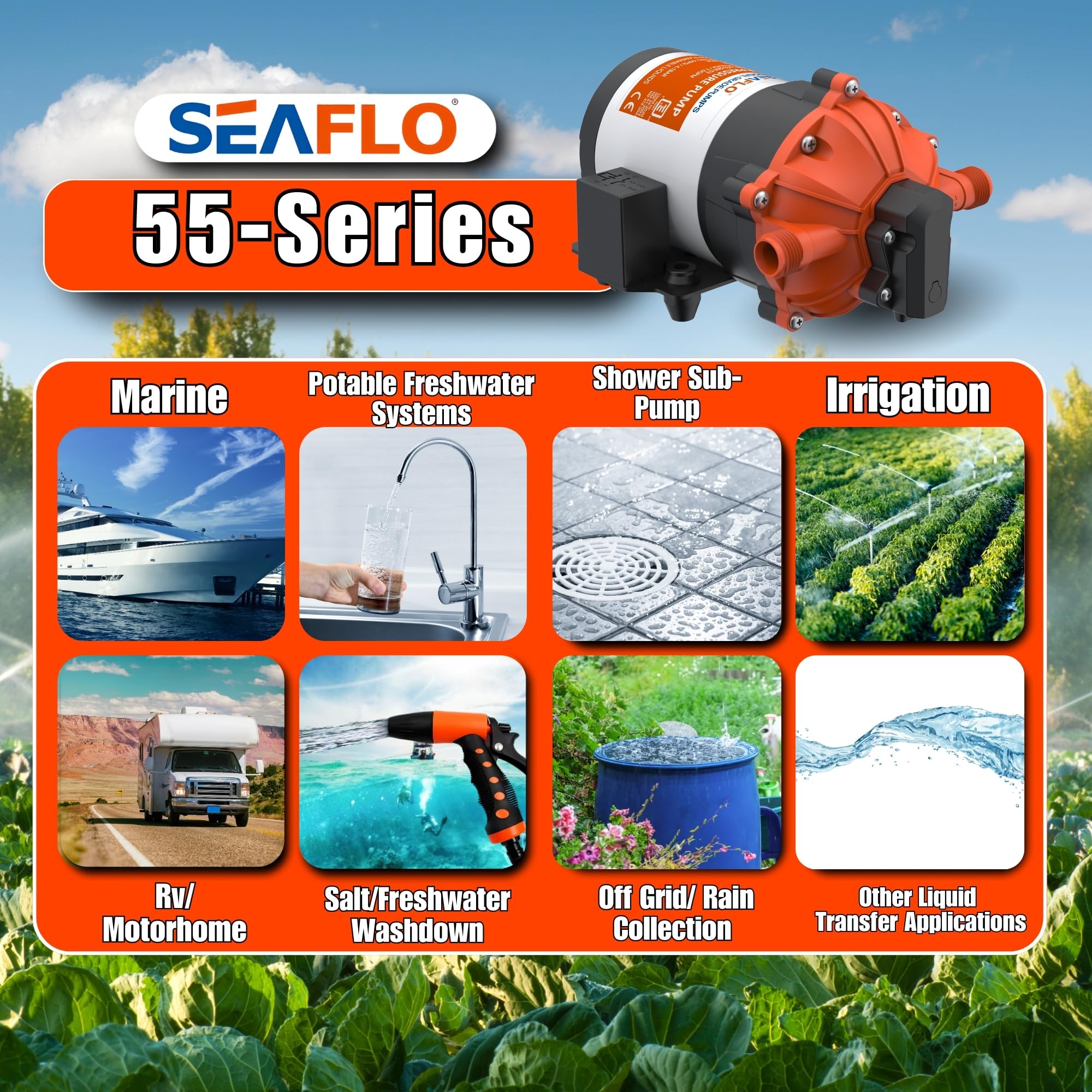 SEAFLO 53-Series 12V DC Diaphragm Water Pump 7.0 GPM 60 PSI - Heavy Duty Self-Priming Marine/RV Pump with Pressure Switch | Continuous Duty for Boats, Campers, Off-Grid Water Systems | 4-Year Warranty