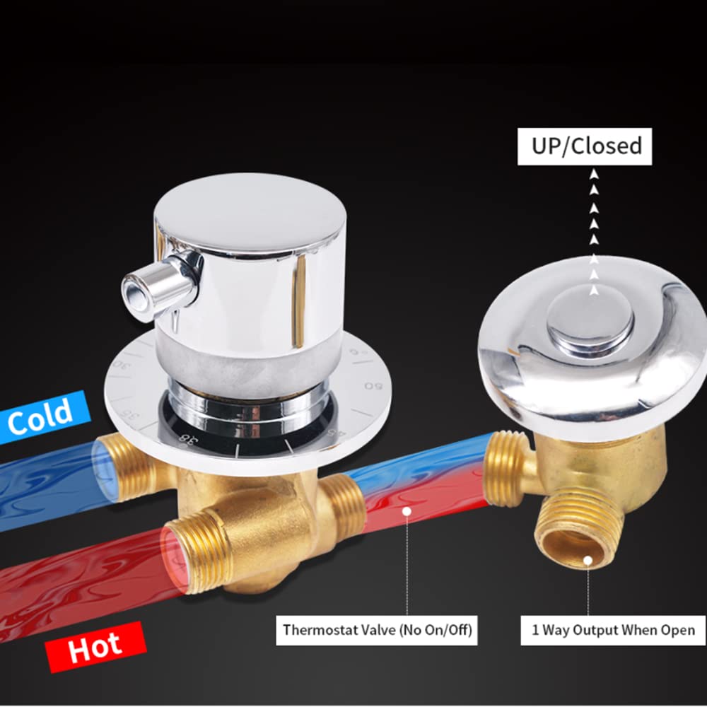 AFUDER Thermostatic Shower Valve - Brass Wall Mounted Shower Mixer Tap with 1-Way Output for Hot & Cold Water - Perfect for Bathroom Renovation & Spa-Like Shower Experience