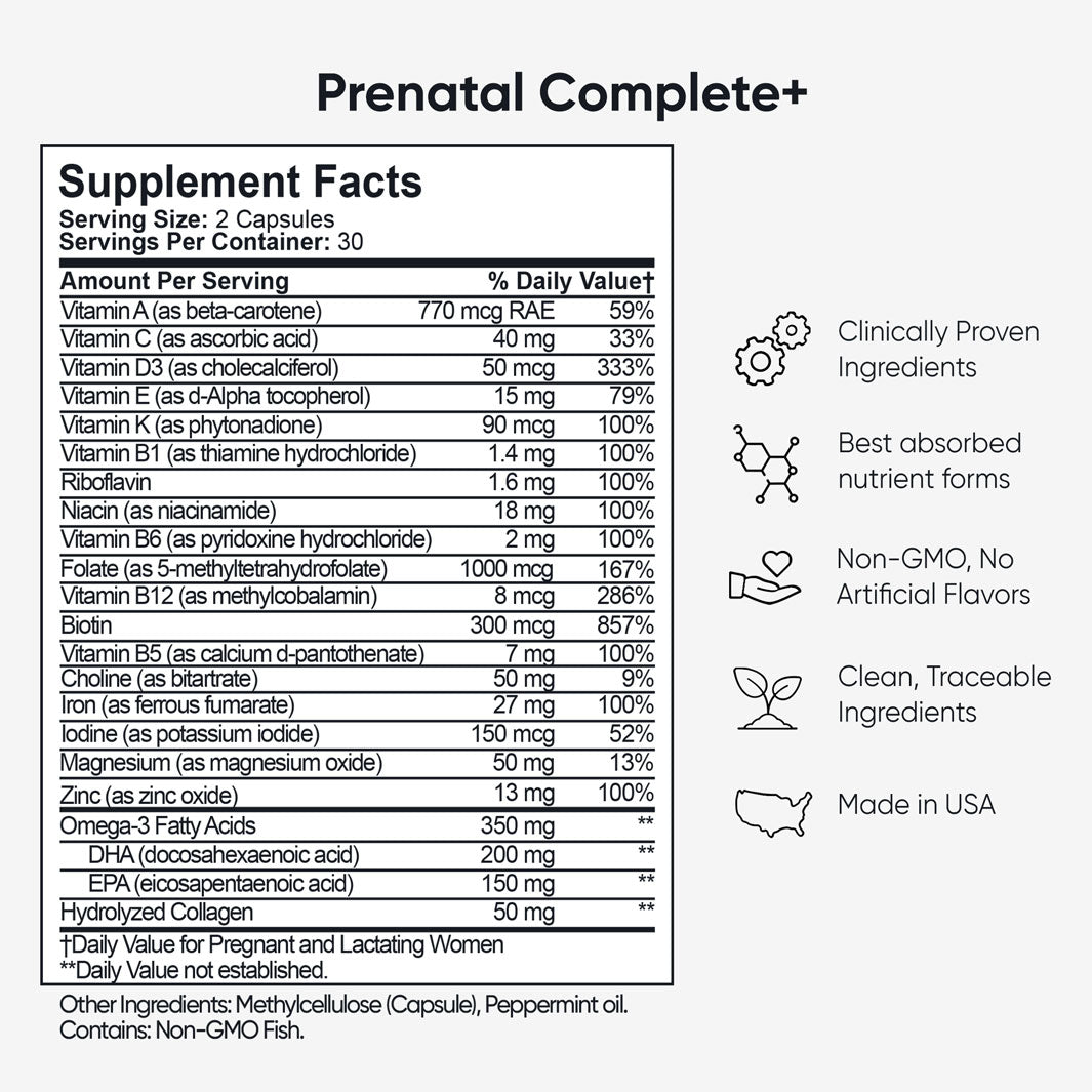 Fertility Trio Bundle - Prenatal Vitamins, Ovulation Support & Conception Aid for Women - Perfect for Trying to Conceive & Boosting Reproductive Health