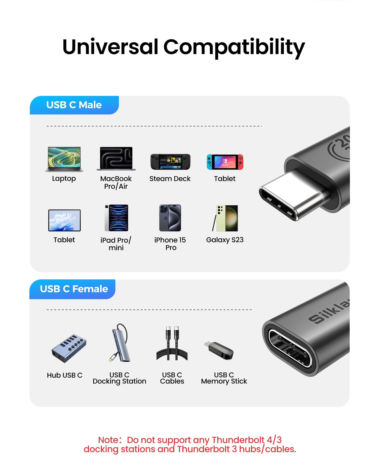 Silkland USB C Extension Cable 1.6ft - 20Gbps High Speed, 240W Power Delivery, 5K/4K@60Hz Video - USB 3.2 Type C Male to Female Extender for iPhone 15, iPad Pro, MacBook, PSVR2, USB C Hub & MagSafe Charger | Perfect for Home Office, Gaming & Mobile Device Charging
