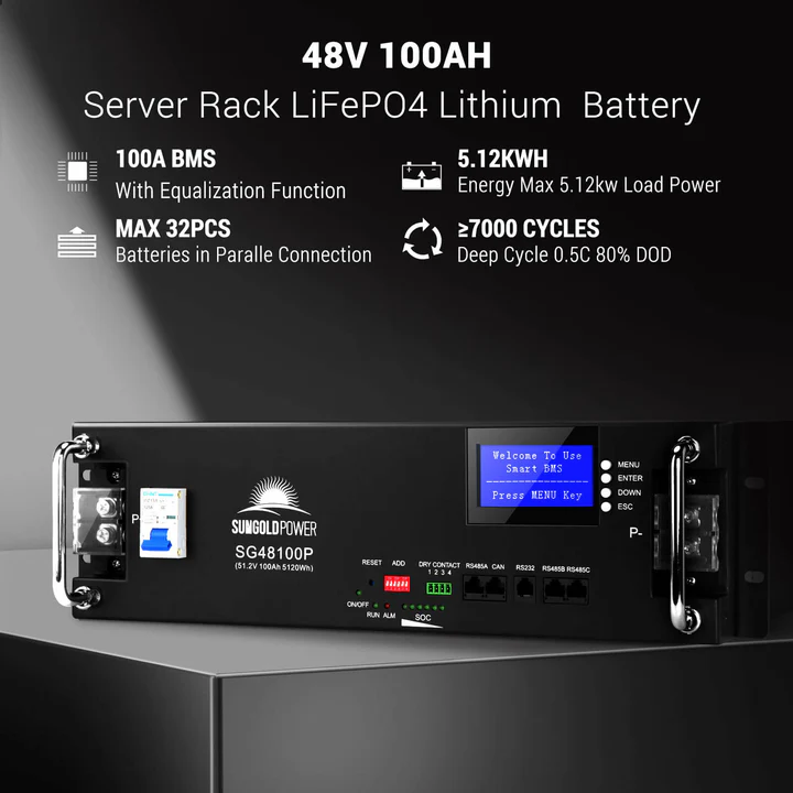 10KW Off Grid Solar Power Kit with 20.48kWh LiFePO4 Battery & 12x450W Panels | 48VDC 120V/240V Output | SunGoldPower SGR-10K2M | Ideal for Home Backup, RV & Remote Cabins