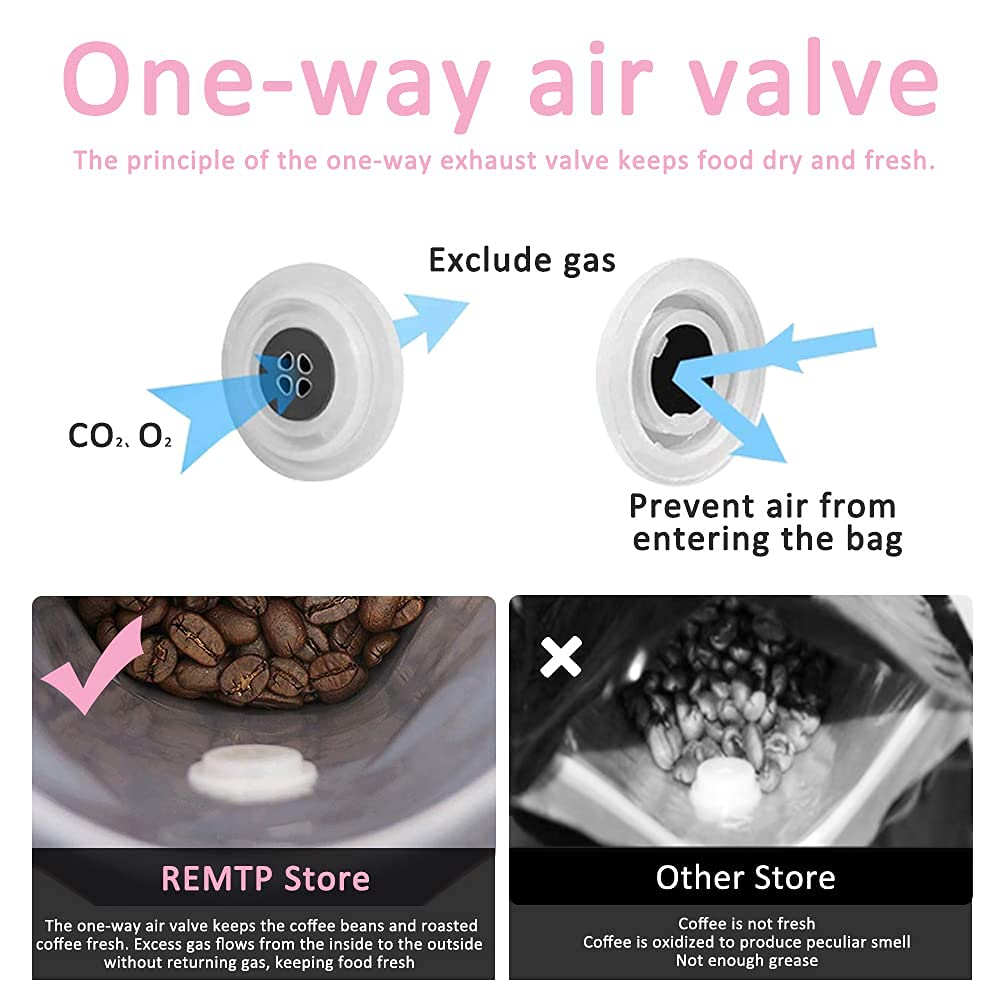 Premium Flat Bottom Coffee Bags with One-Way Valve - High Barrier Aluminum Foil Stand-Up Pouches for Fresh Coffee Beans Storage (8oz/50pc, Pink) | Reusable, Heat Sealable with Side Zipper | Perfect for Home Roasters, Coffee Shops & Bulk Storage