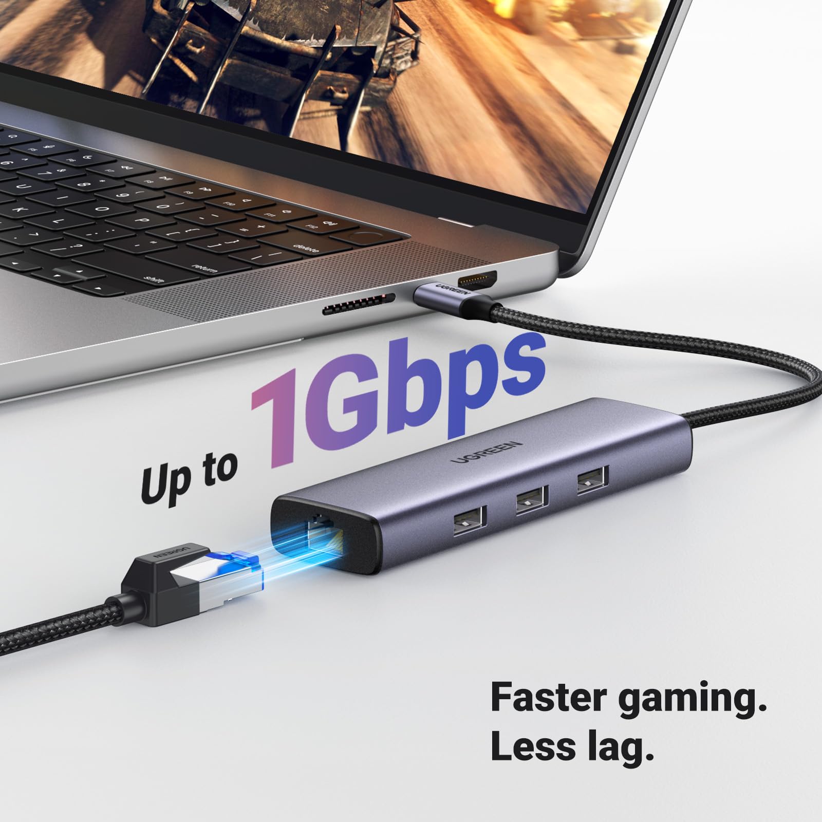 UGREEN Revodok 6-in-1 USB C Hub with Gigabit Ethernet, 4K HDMI, USB Ports - Perfect for MacBook Pro/Air, iPad Pro, and Windows Laptops for Home Office & Travel