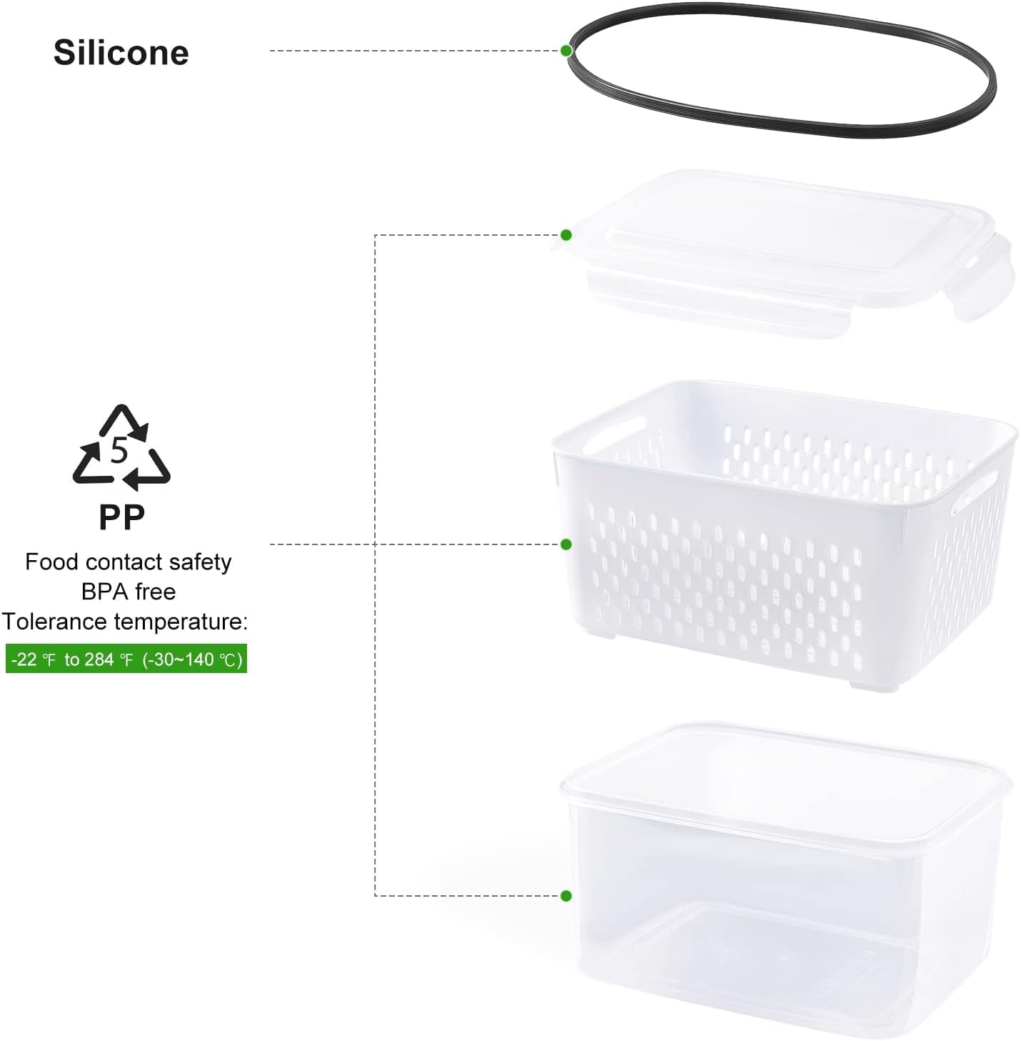4-Piece Leakproof Food Storage Containers with Removable Colander & Chopper Set - Dishwasher & Microwave Safe Fridge Organizers for Fresh Fruits & Vegetables | Perfect for Meal Prep, Snack Storage & Kitchen Organization