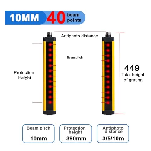 Aps30-4010