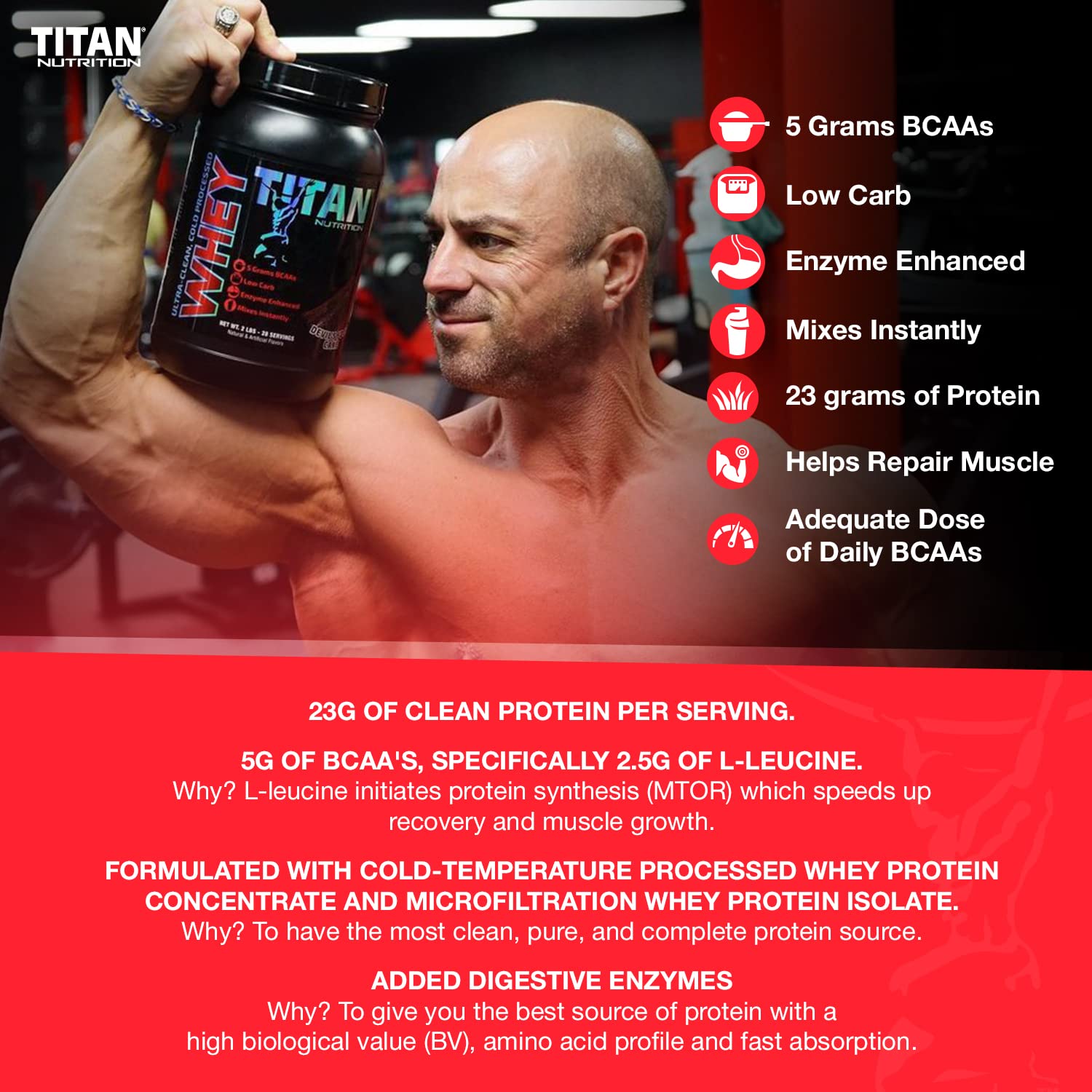 Titan Whey Protein Powder - Premium Fast-Absorbing Whey with 23g Protein, BCAAs & Digestive Enzymes - Supports Lean Muscle & Digestion - 2lb Toffee Macchiato Flavor - Ideal for Post-Workout Recovery & Muscle Growth