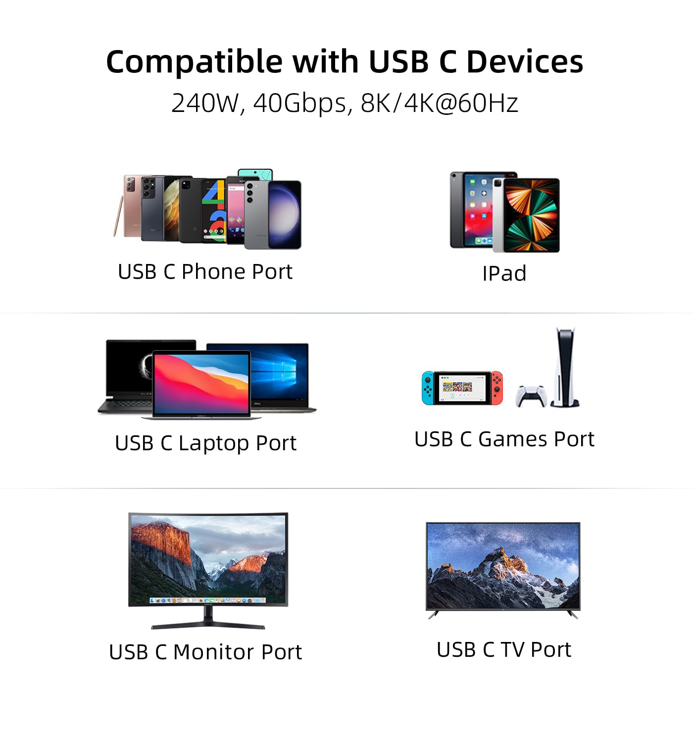 90 Degree Right Angle USB C Cable 3.3ft 2-Pack - 240W PD Fast Charging, 40Gbps Data Transfer, 8K/4K Video - Compatible with Thunderbolt 4/3, MacBook, iPhone 15, iPad, Samsung Galaxy & Type C Devices - Perfect for Tight Spaces & Travel Charging