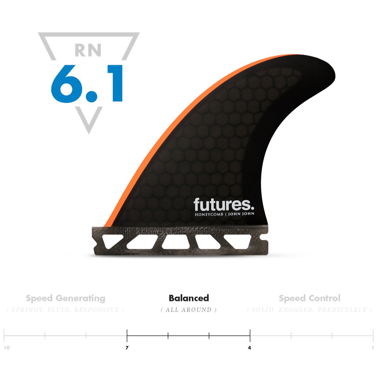John John Florence Thruster GROM Surfboard - Black/Orange Honeycomb Design - High-Performance Shortboard for Kids & Beginners - Perfect for Small Waves & Learning to Surf