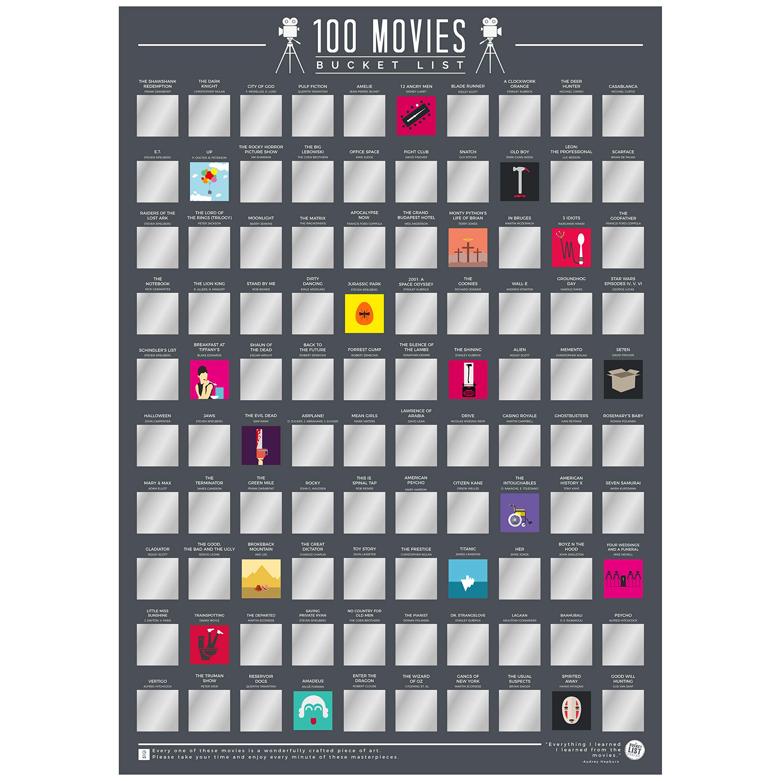 Gift Republic 100 Movies Bucket List Poster - Black Framed Movie Checklist for Film Lovers - Perfect for Home Theater Decor & Movie Night Gift Ideas