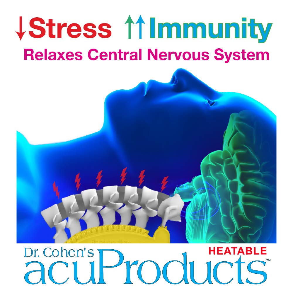 Heatable Computer Survival Kit - FSA Eligible Deep Tissue Massage Roller & Pad Set for Myofascial Release | AcuPad & AcuBack for Muscle Recovery & Pain Relief | Perfect for Office Workers, Athletes & Post-Workout Recovery