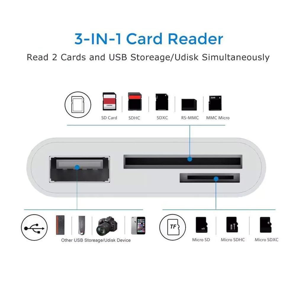 USB-C to Micro SD Card Reader - Compatible with MacBook, Phone, Tablet for Fast Data Transfer