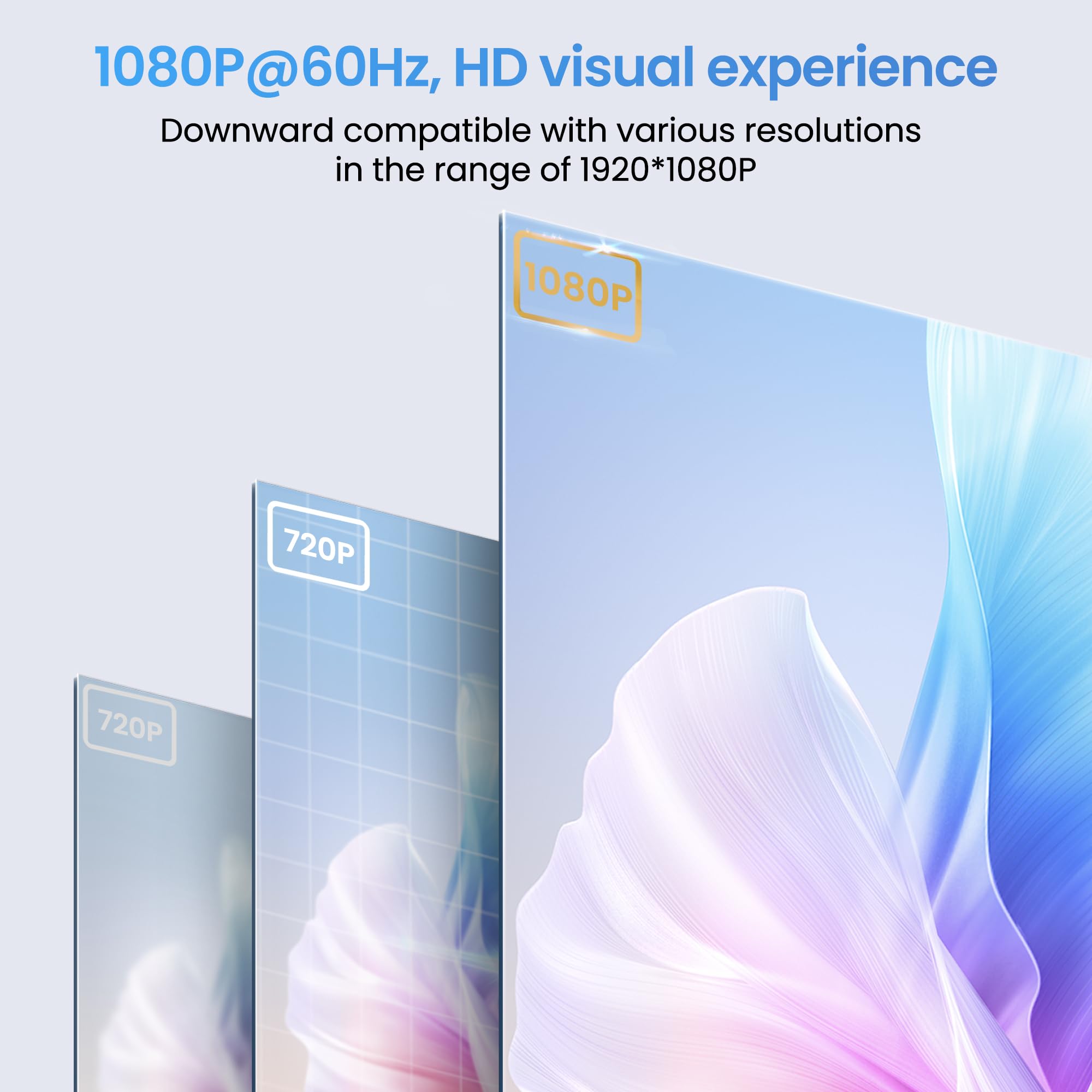 VGA to HDMI Adapter 1080P@60Hz - PC to TV Converter for Monitor & Projector