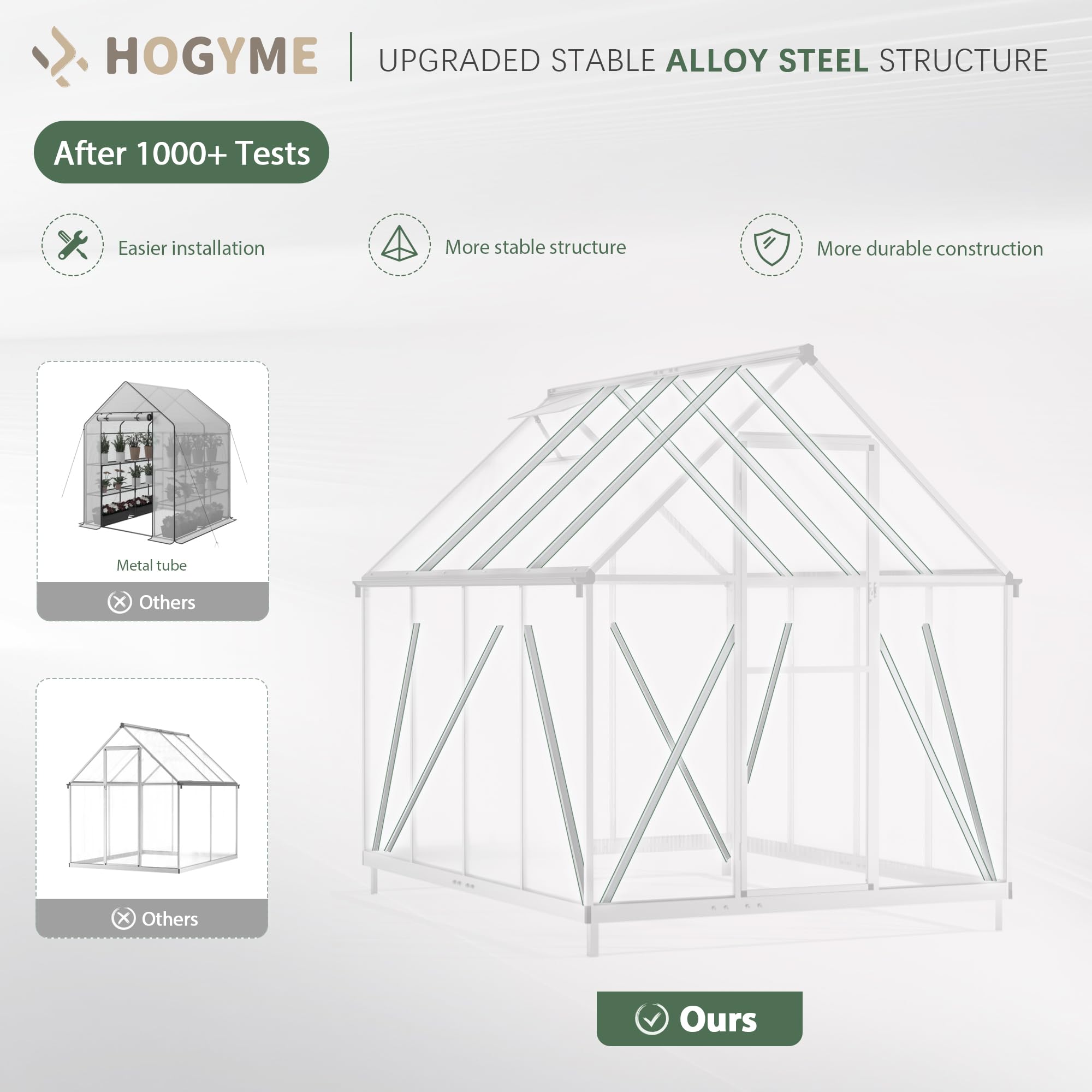 6x7.5 FT Polycarbonate Greenhouse for Outdoors - Aluminum Walk-in Greenhouse with Quick Setup Structure & Roof Vent - Large Backyard Garden Greenhouse for Plants, Vegetables & Flowers (Silver) - Perfect for Year-Round Gardening, Seed Starting & Plant Protection