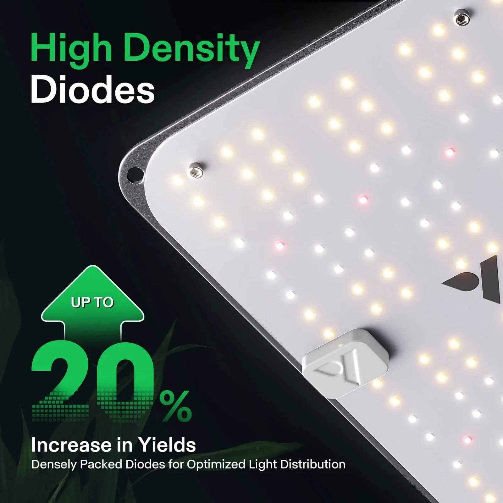 Vivosun VS1000E Full Spectrum LED Grow Light for Indoor Plants - High Efficiency Plant Growing Lamp for Hydroponics, Greenhouse & Home Gardening