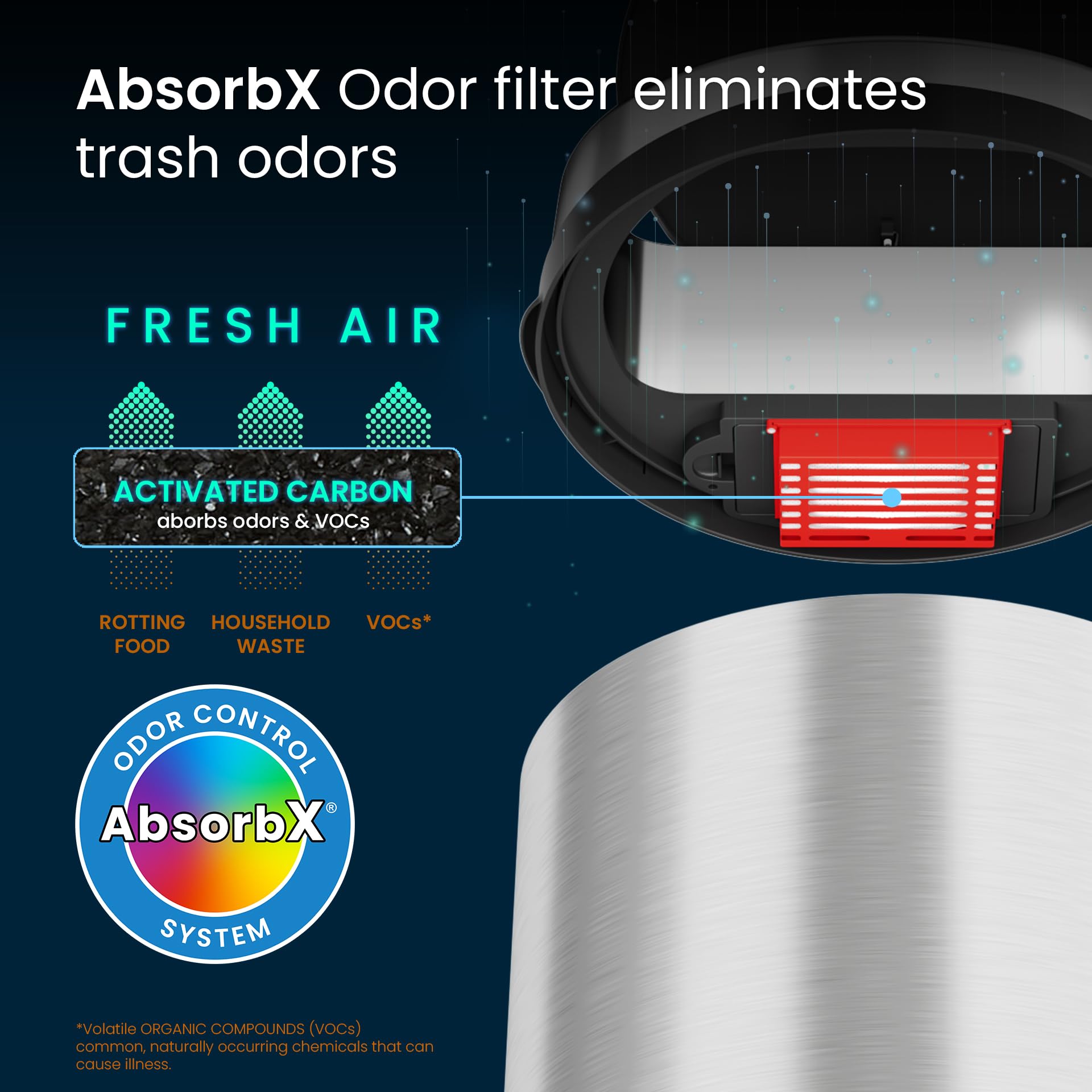 iTouchless 13 Gallon Automatic Sensor Trash Can - Stainless Steel Touchless Garbage Bin with Motion Sensor for Kitchen, Office, Bathroom & Home Use
