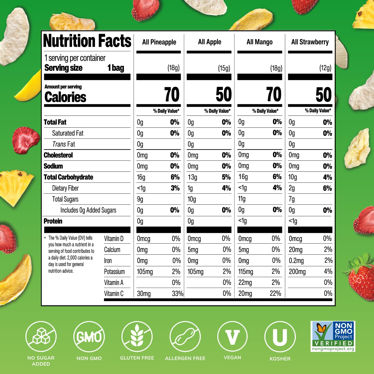 Best Freeze Dried Fruit Variety Pack - 16 Count Crispy Snacks (243g) | Healthy On-the-Go Snacking, Lunch Box Treats & Camping Food