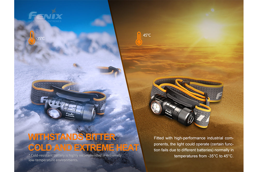 Fenix HM50R V2.0 Rechargeable LED Headlamp - 700 Lumens Bright Light, IP68 Waterproof, Lightweight Headlight for Camping, Hiking, Running & Outdoor Adventures