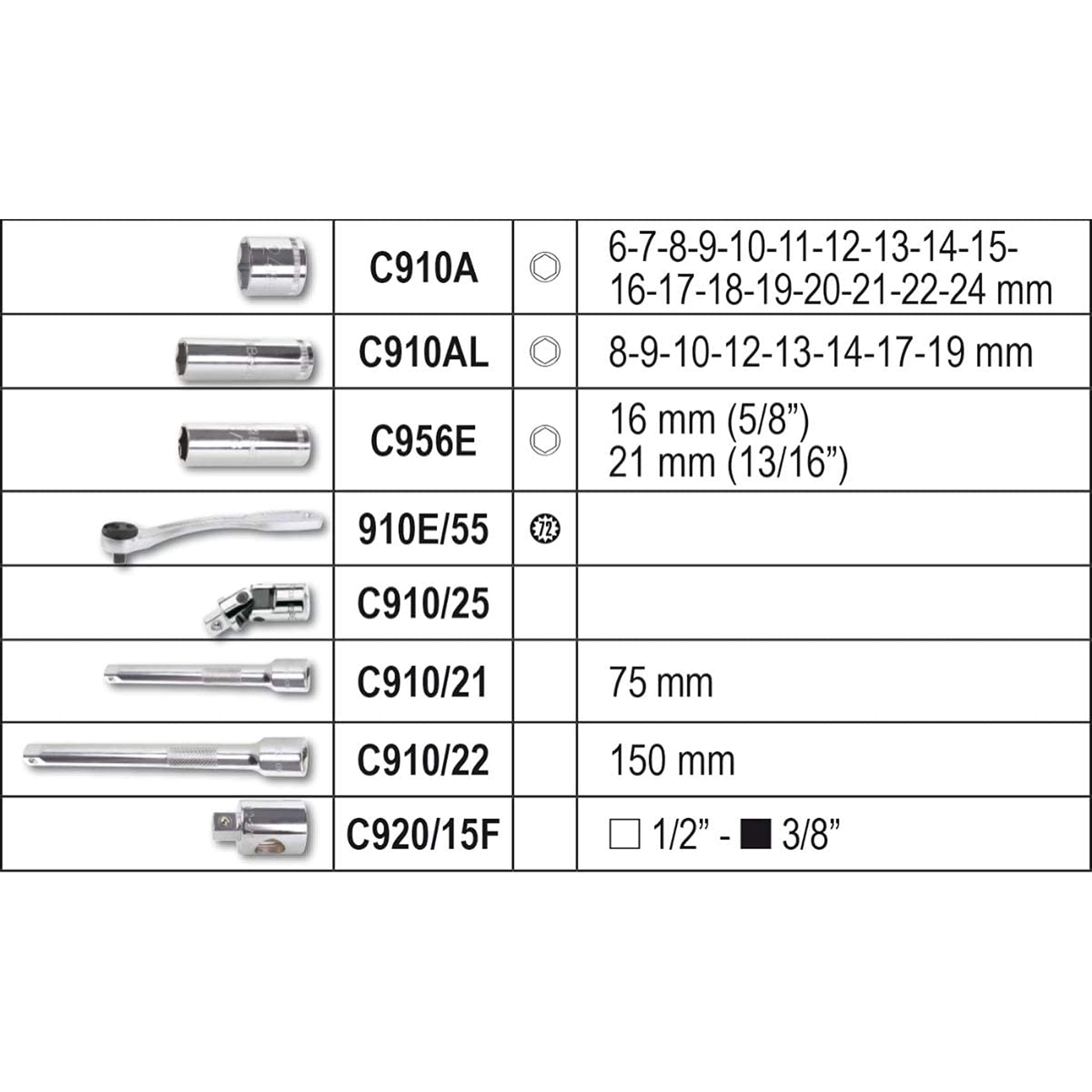 Beta BE 913E/C33 33-Piece Socket Wrench Set in Durable Plastic Case - Silver/Black Workshop Tools for Automotive Repair & DIY Projects