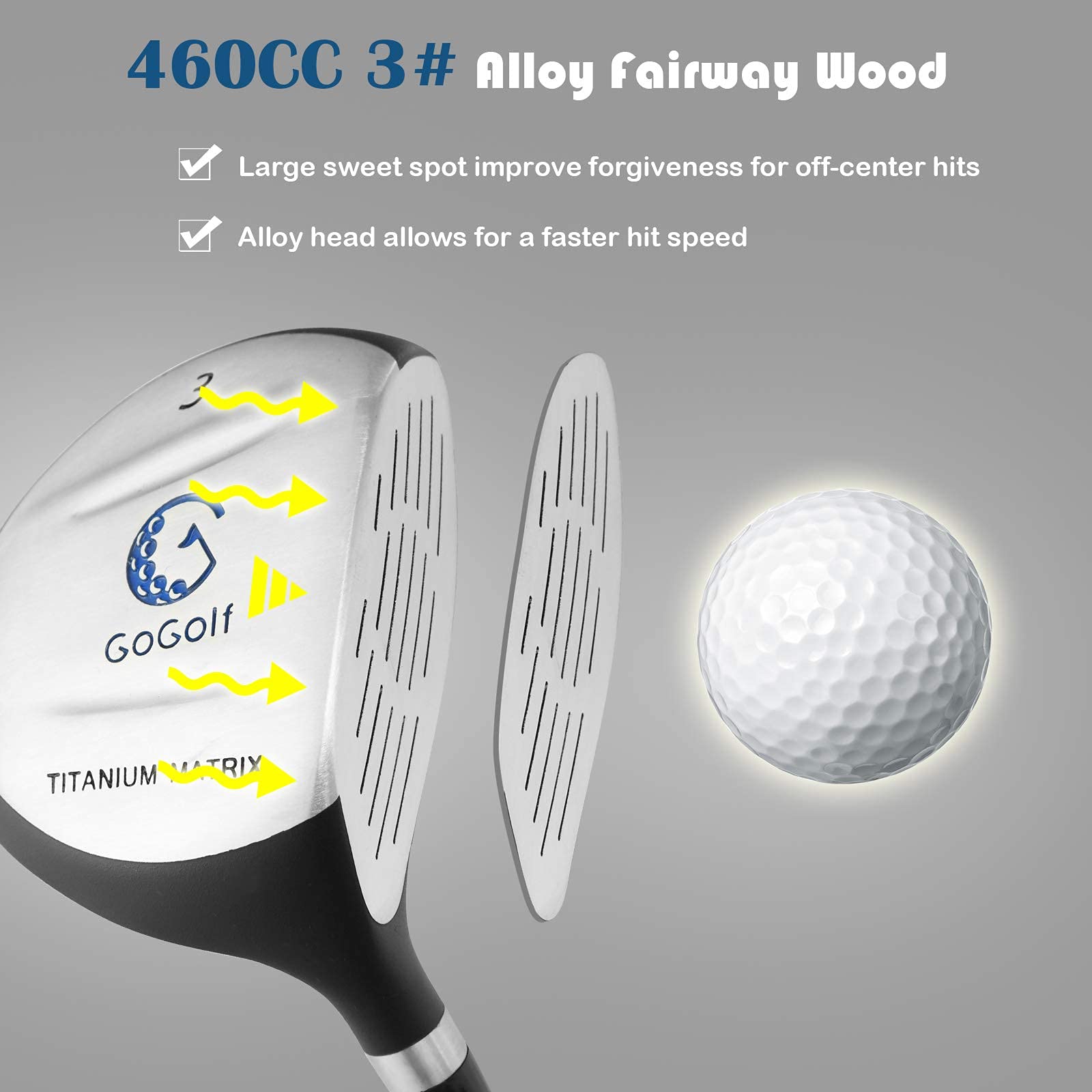 **Kids Golf Clubs Set for Boys & Girls Ages 8-10 - Right Handed Youth Golf Clubs with 3# Fairway Wood, 7# & 9# Irons, Putter, Stand Bag, Head Cover & Rain Hood - Perfect for Junior Golf Training & Backyard Practice (Blue)**