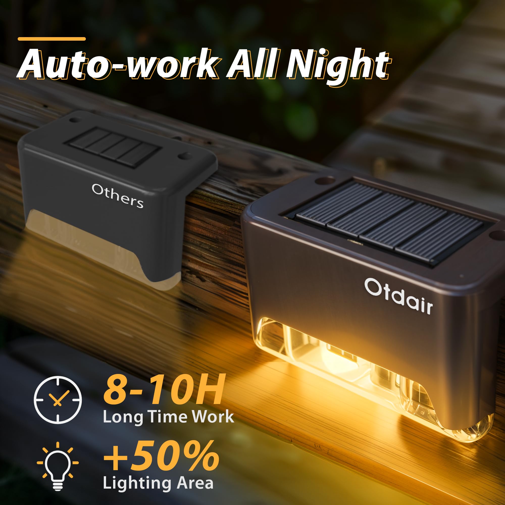 Otdair Solar Deck Lights - 16 Pack Waterproof LED Outdoor Step Lights for Stairs, Yard, Patio, Pathway & Garden - Warm White Lighting for Nighttime Safety & Ambience