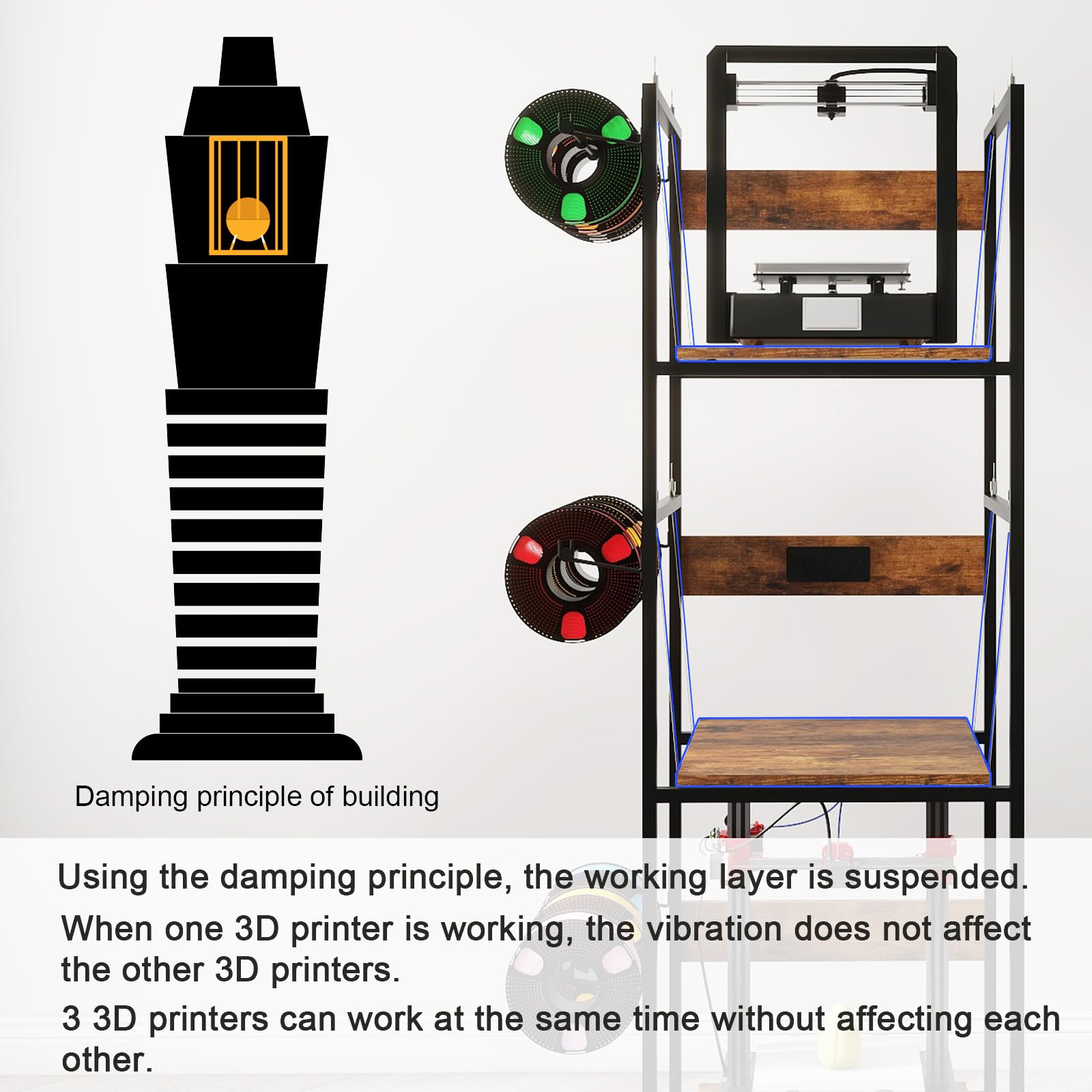 PUNCIA 3 Tier Heavy Duty 3D Printer Stand with Filament Storage Organizer - Sturdy Workbench for 3D Printing Workshop, Home Office & Maker Studio - Perfect for Filament Organization & Printer Stability