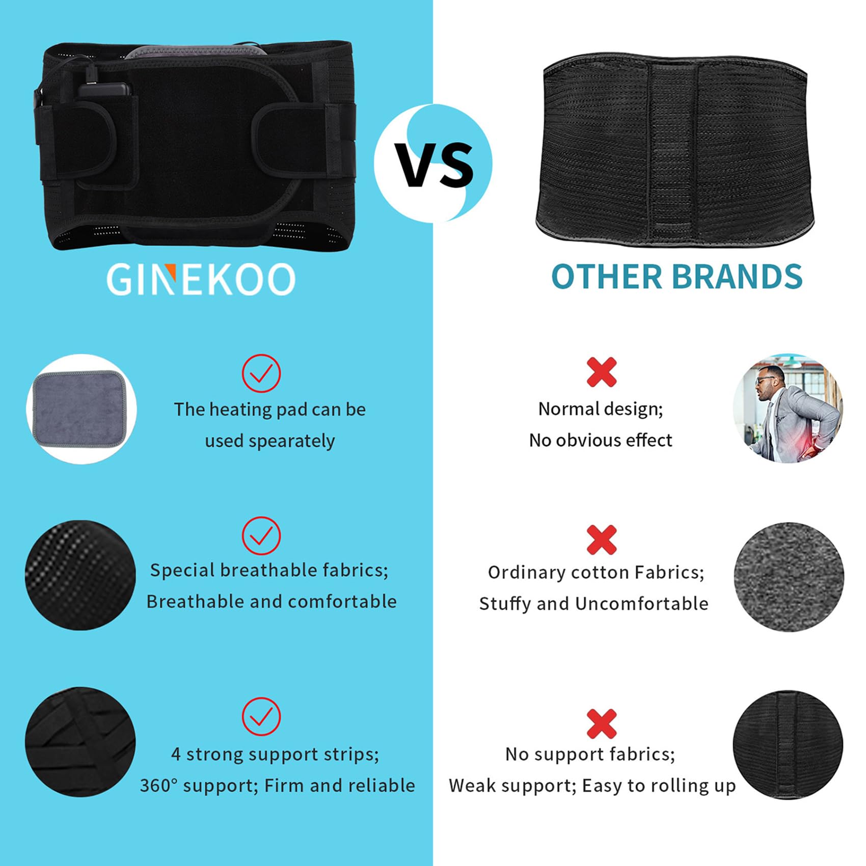 Rechargeable Heated Back Brace for Lower Back Pain Relief - Breathable Lumbar Support Belt with Heating Pad for Herniated Disc & Sciatica - Adjustable Back Support for Men & Women (XL) - Perfect for Office Work, Driving & Post-Surgery Recovery