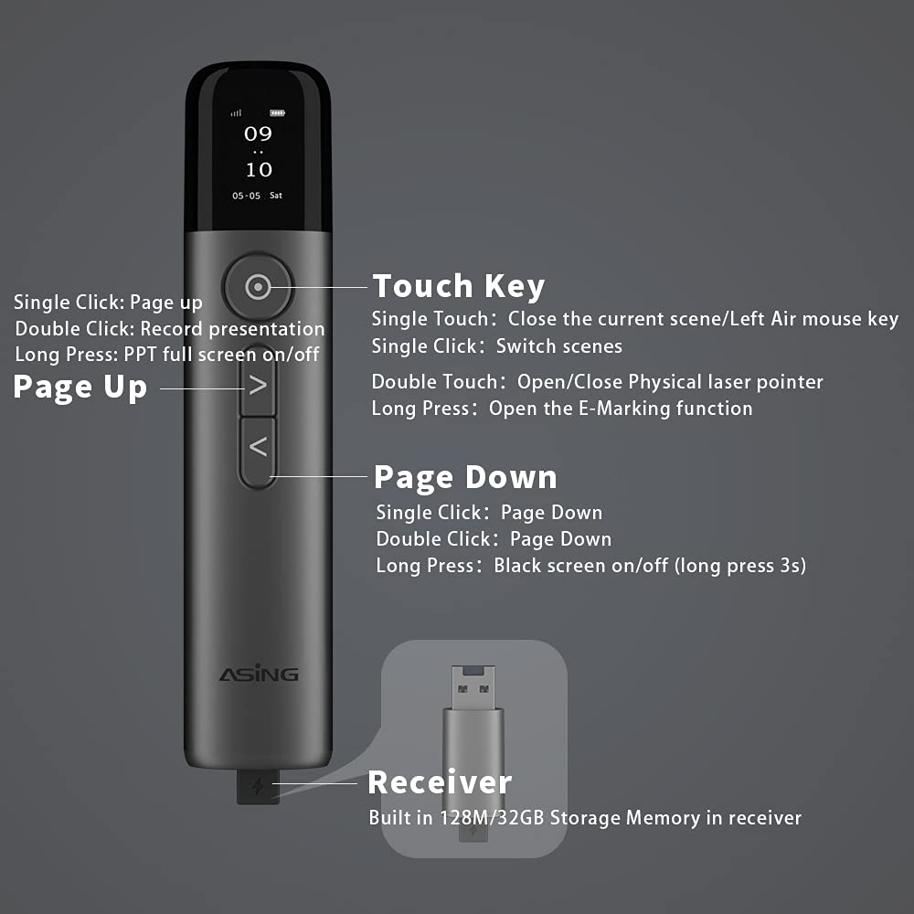 ASiNG Wireless Presenter Remote with Green Laser Pointer - USB & Bluetooth PowerPoint Clicker for Mac, iPad, Laptop - Presentation Slide Advancer for Teachers, Business Meetings & Online Classes