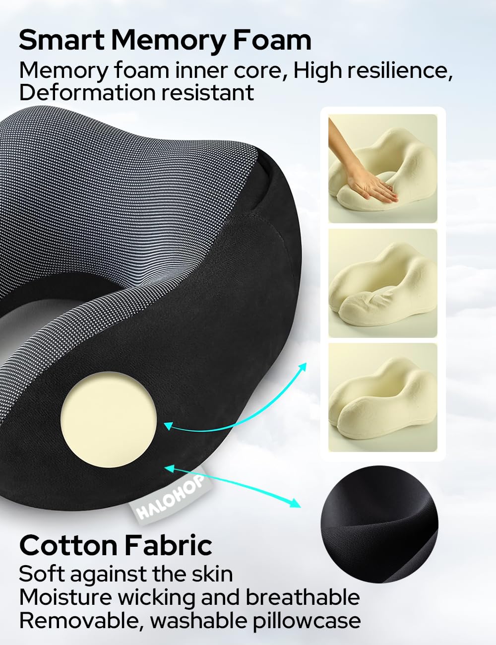 Halohop Hooded Neck Pillow for Airplane Travel - 100% Pure Memory Foam Neck Support Pillow for Flights, Cars & Office - Relieves Neck Pain, Machine Washable & Portable - Perfect for Long Flights, Road Trips & Work Breaks