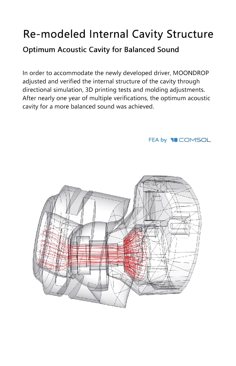 Moondrop Kadenz 10mm Dynamic Driver HiFi In-Ear Headphones with 4.4mm/3.5mm/USB-C Connectors - Premium Sound for Music, Gaming & Travel