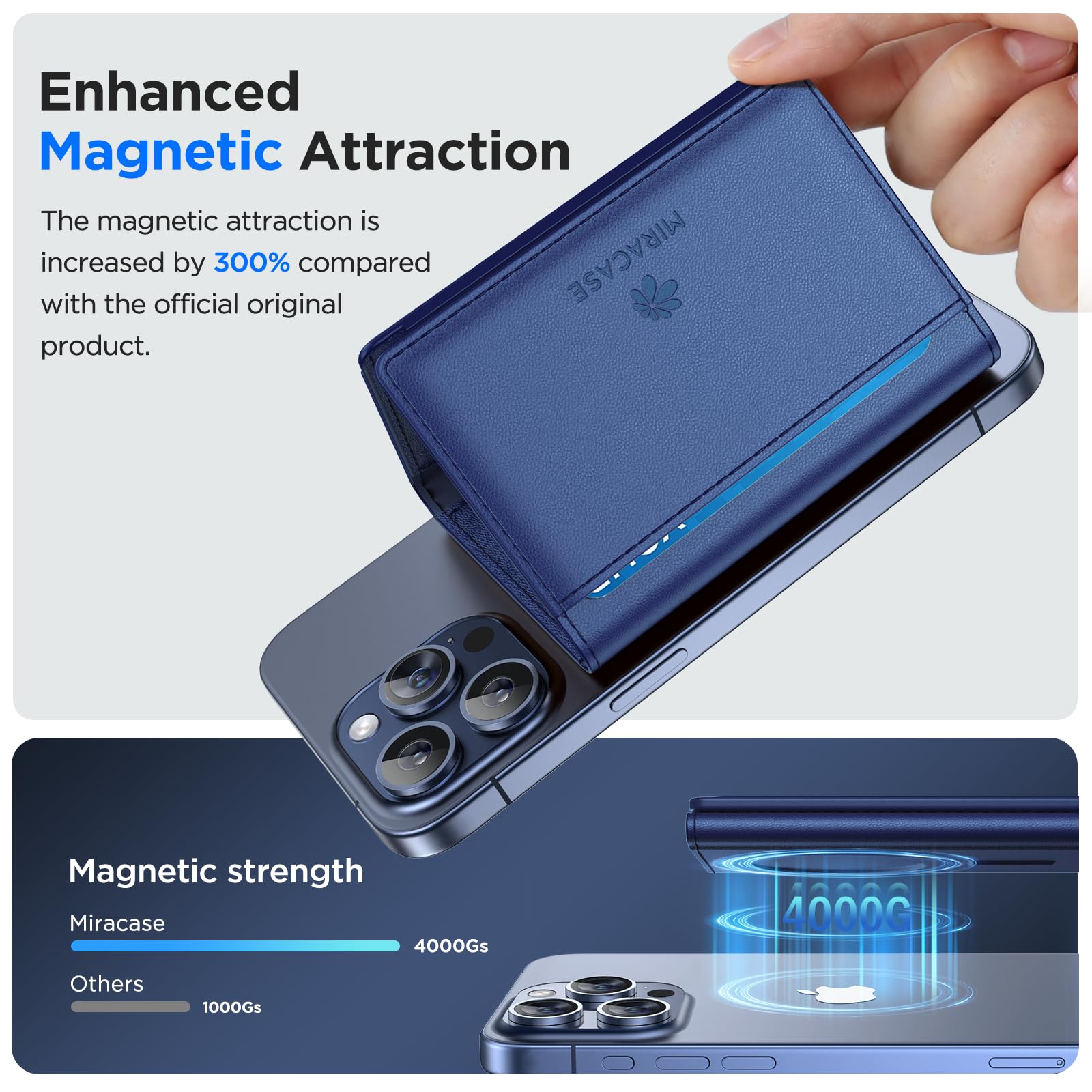 Magnetic Wallet for iPhone 16/15/14/13/12 Series - Slim 0.5
