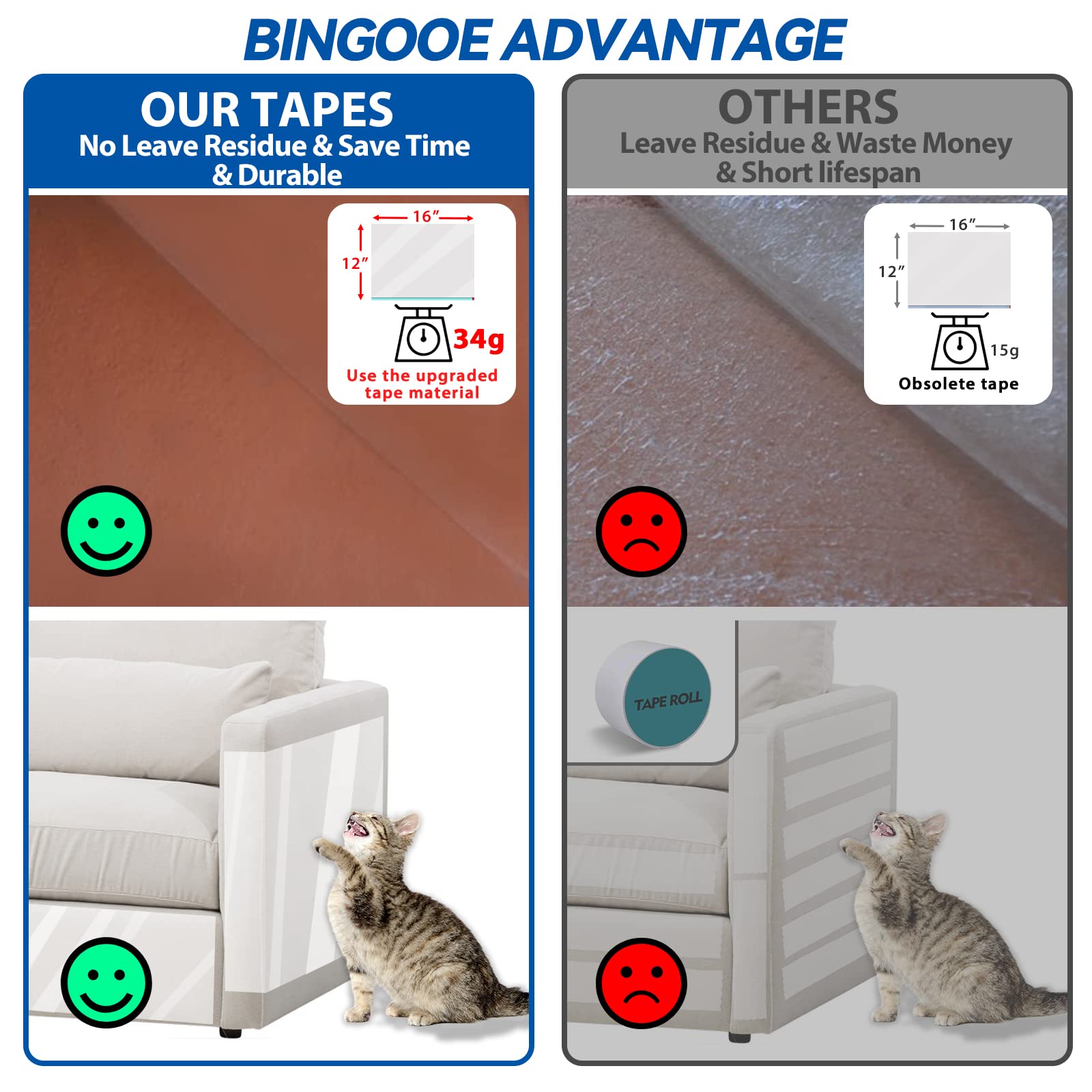 12-Pack Extra Large Cat Scratch Furniture Protectors - Double-Sided Sticky Tape for Sofa, Couch & Corners | Anti-Scratching Training Deterrent for Cats | Perfect for Pet Owners to Protect Leather & Fabric Furniture