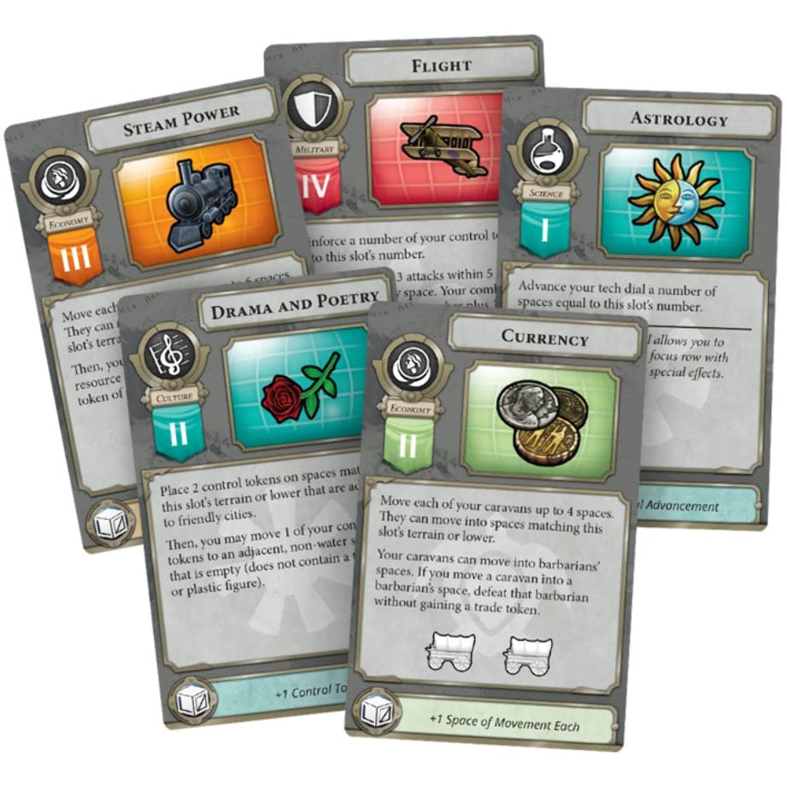 Civilization: A New Dawn Board Game - Strategy Game for Adults & Teens - Perfect for Family Game Nights & Group Gatherings