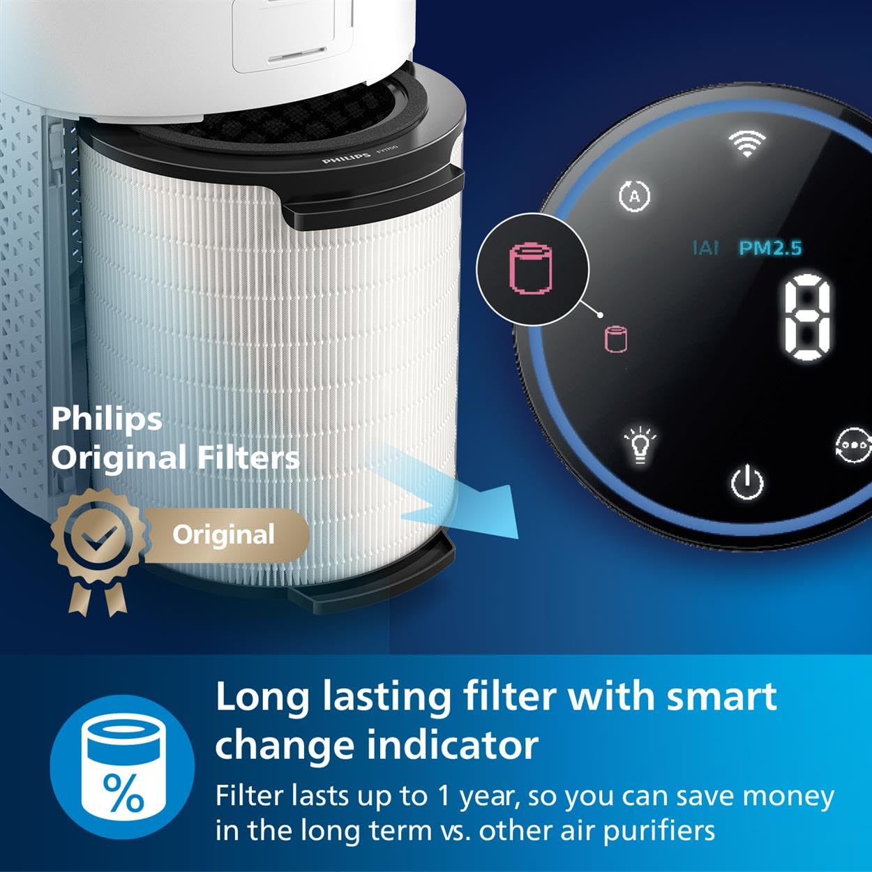 Philips 1000i Series Air Purifier with HEPA Filter - Removes 99.97% of Germs, Dust, Pollen & Allergens for Large Rooms up to 78 m² (840 sq ft), Ultra Quiet Sleep Mode, Ideal for Bedroom, Living Room & Office (Model AC1715/30)