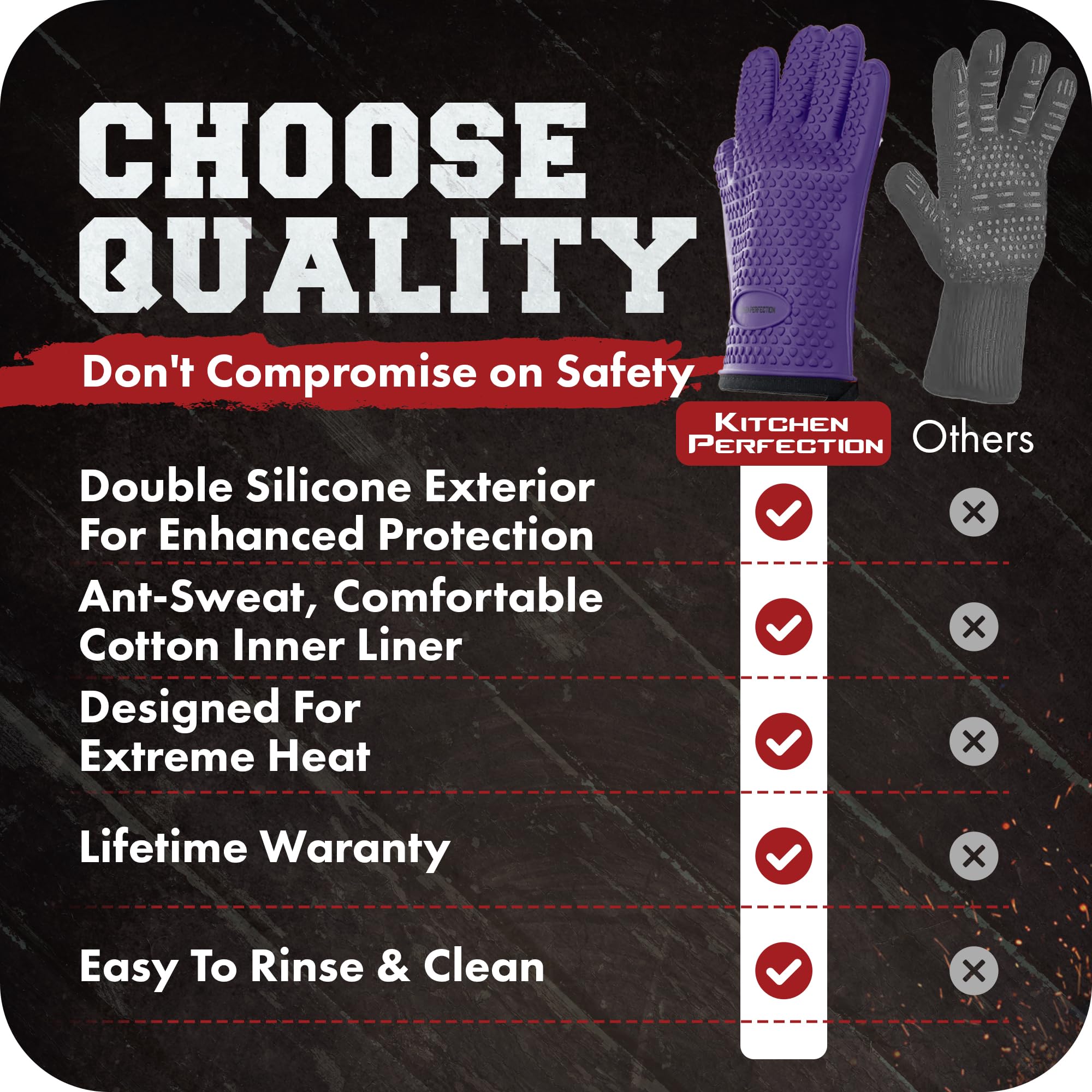 **KITCHEN PERFECTION XL Heat-Resistant Silicone BBQ Gloves for Grilling, Smoking & Frying - Waterproof Oven Mitts for Extreme Heat Protection - Superior Value Set with 3 Bonuses | Perfect for Outdoor Cooking, Camping & Backyard BBQs**