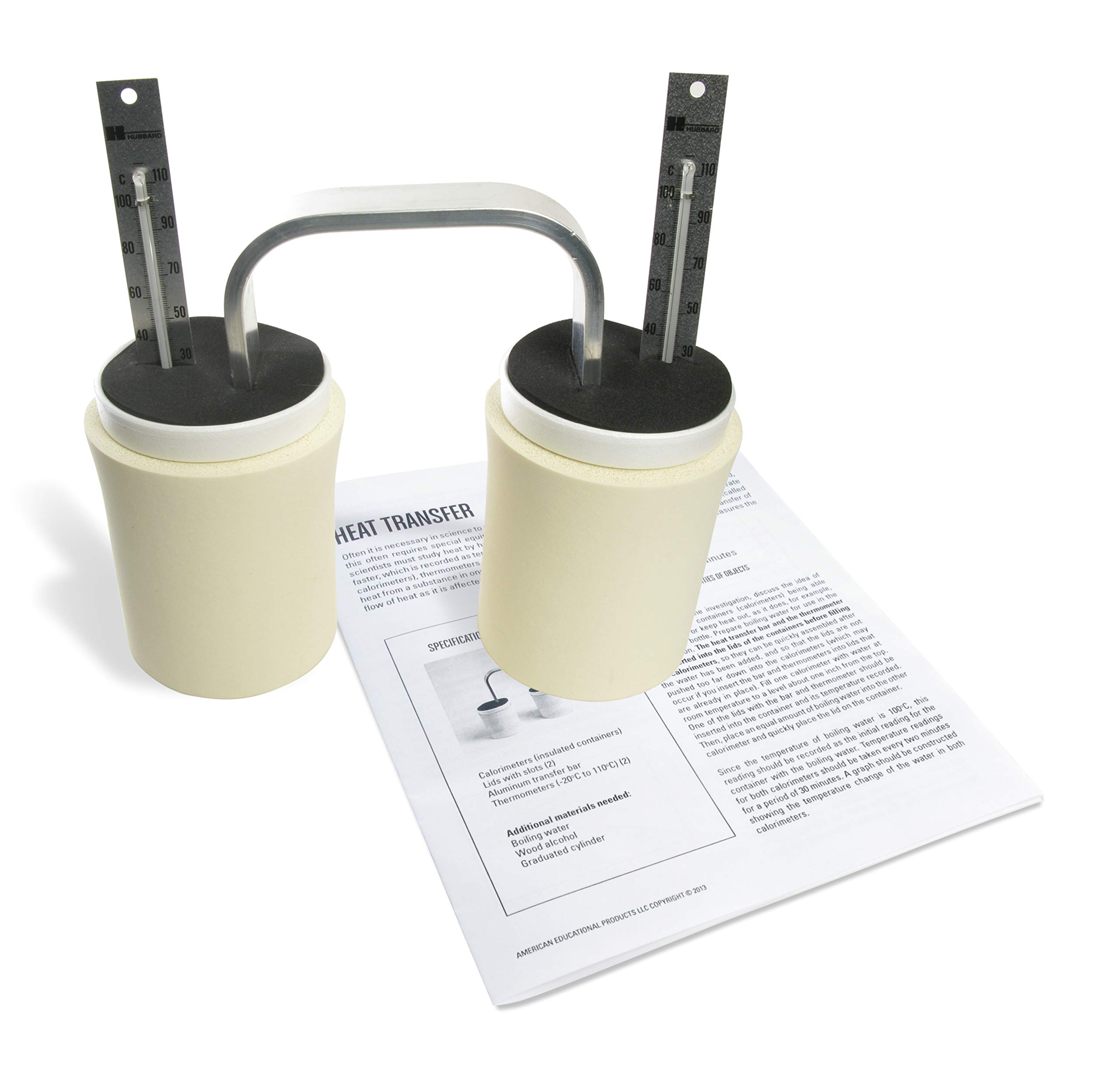 Best Heat Transfer Kit for Science Education - Thermal Energy Experiment Tools for Students & Teachers | Perfect for Classroom Labs & STEM Projects