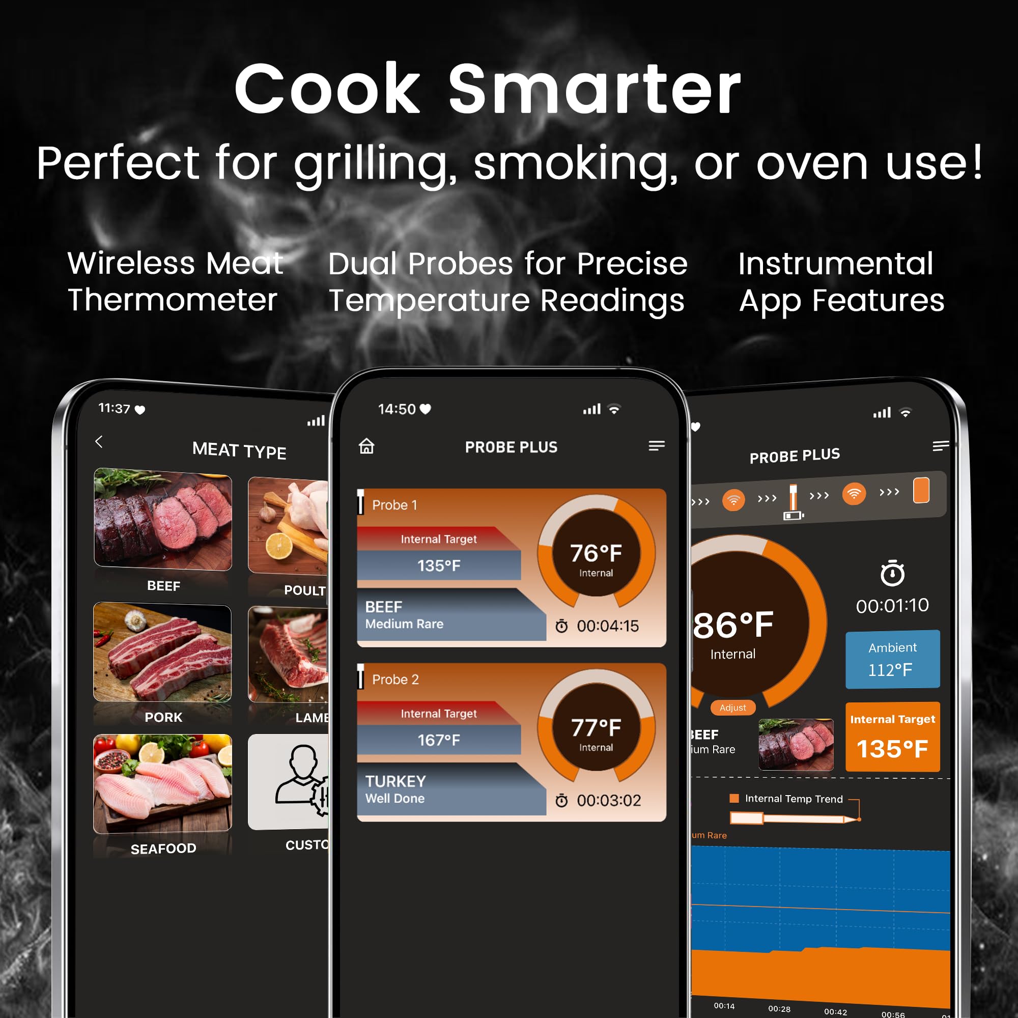 **Niitawm Digital Meat Thermometer - Smart Bluetooth Wireless Food Thermometer with Dual Probes for BBQ, Smoker, Grill & Air Fryer - Long Range iOS & Android App Control - Perfect for Cooking, Grilling & Gifting**    *(Ideal for backyard BBQs, holiday feasts, and home chefs who love precision cooking!)*