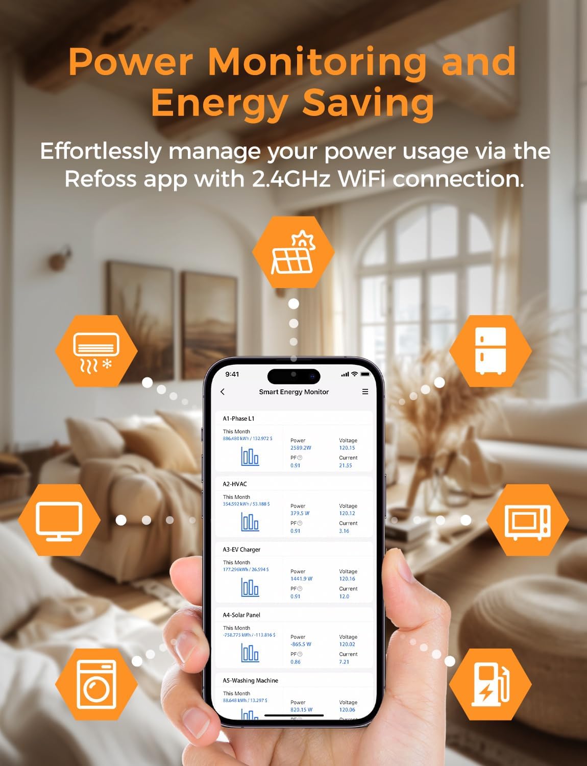 Smart Home Energy Monitor with 16x60A Circuit Sensors - Real-Time Electricity Usage Tracker for Home Assistant | 36-Month Data History & Solar Metering | 2.4G WiFi | Perfect for Home Energy Savings & Solar Panel Monitoring