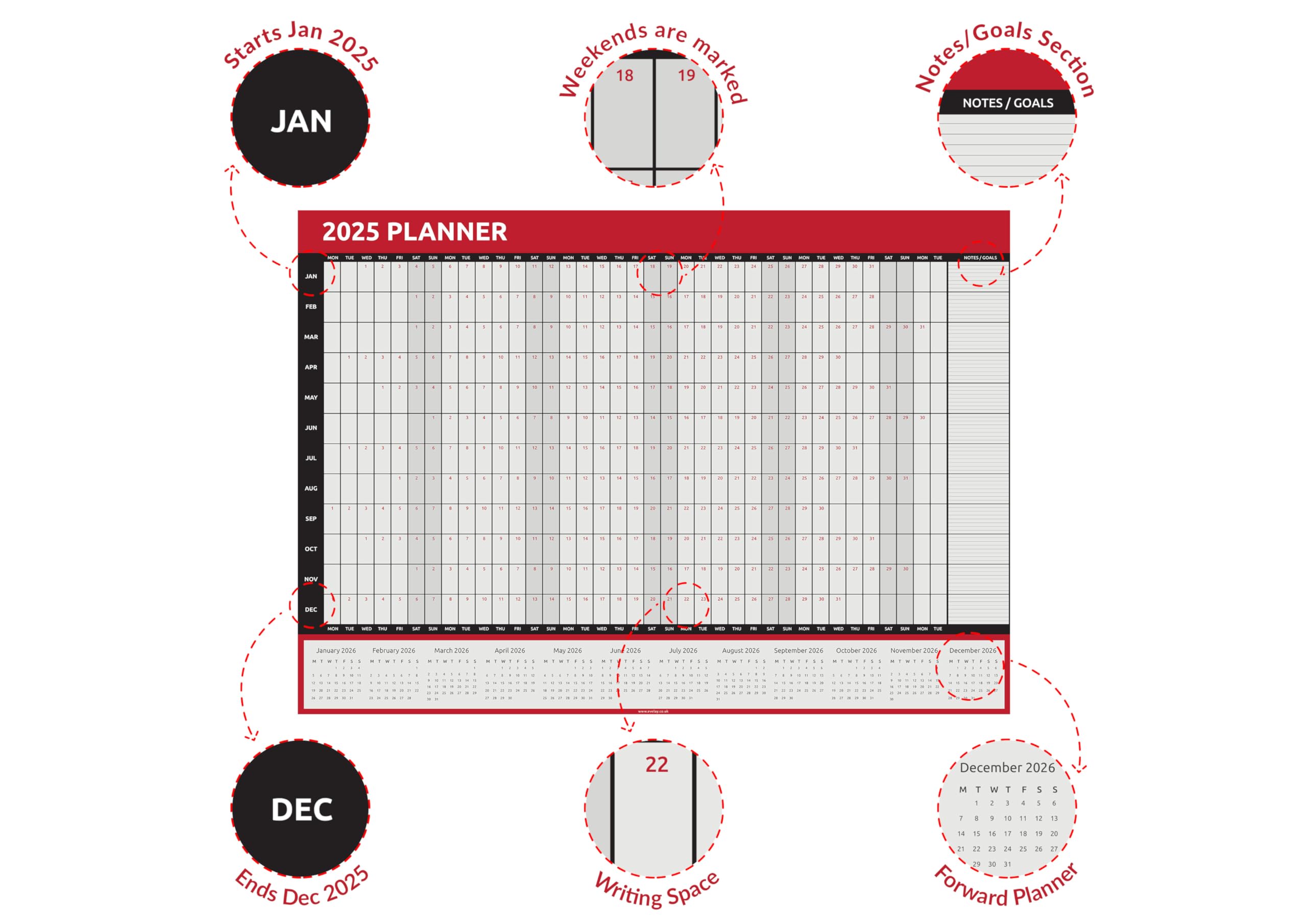 Evelay 2025 Wall Calendar Planner - A3 Size (42.0 x 29.7cm) | Full Year at a Glance | Perfect for Home, Office, Work & School Organization | Great for Planning, Scheduling & Time Management