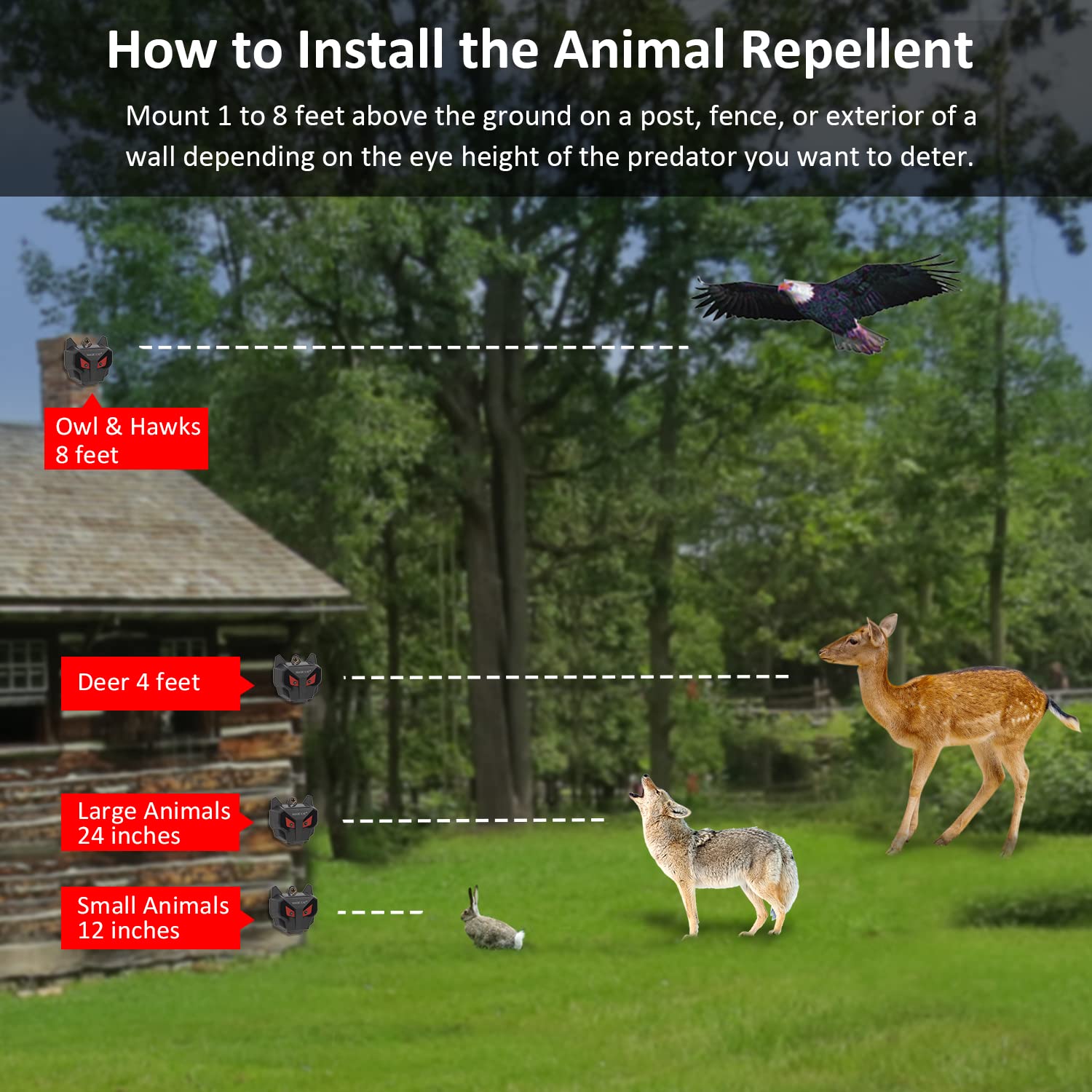 Solar Animal Repellent with Red LED Blinking Lights - Waterproof Wild Animal Deterrent for Skunks, Deer, Coyotes & Raccoons | Garden, Yard & Farm Protection | Chicken Coop Security | Nighttime Pest Control Solution